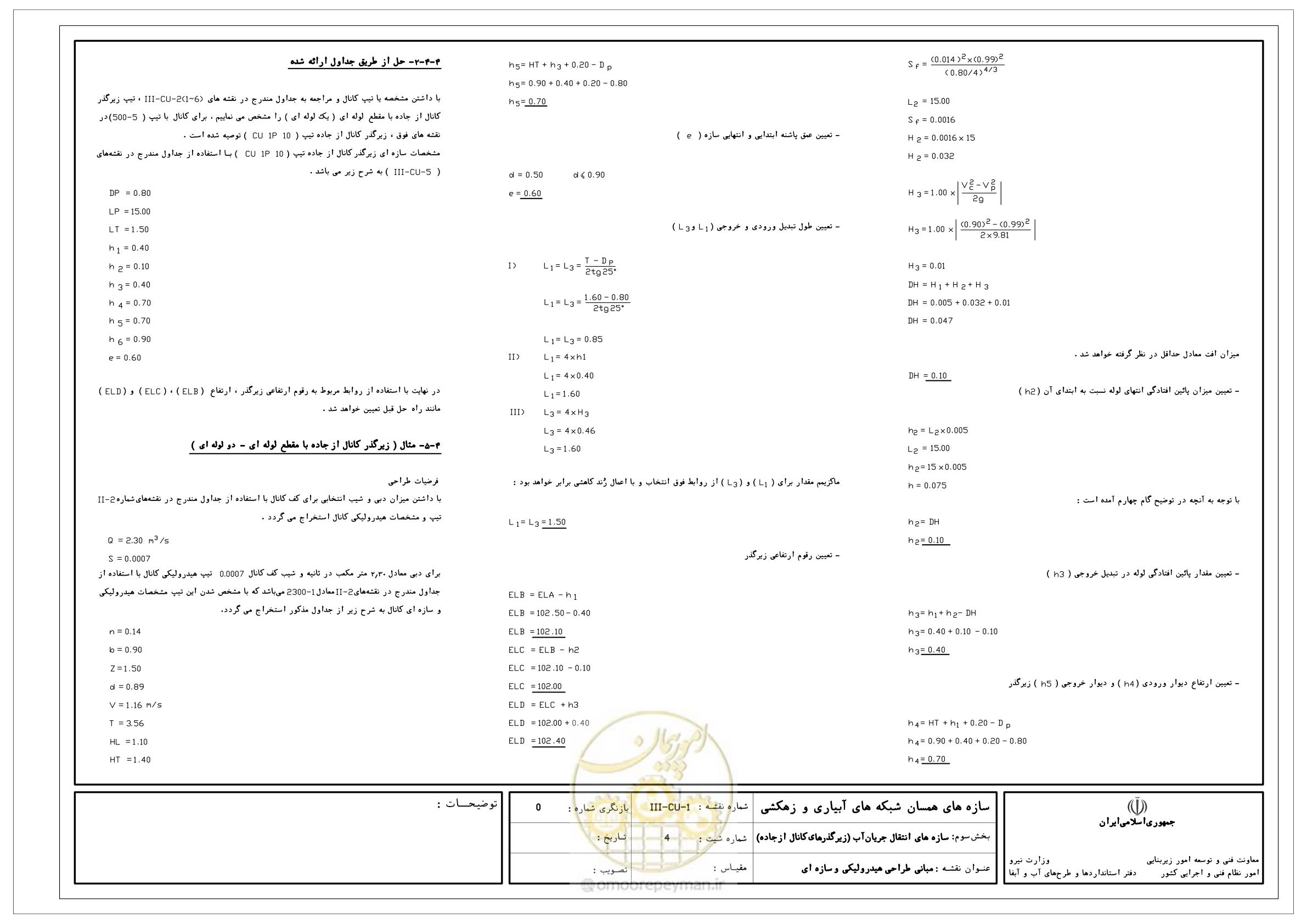صفحه 203 از 285