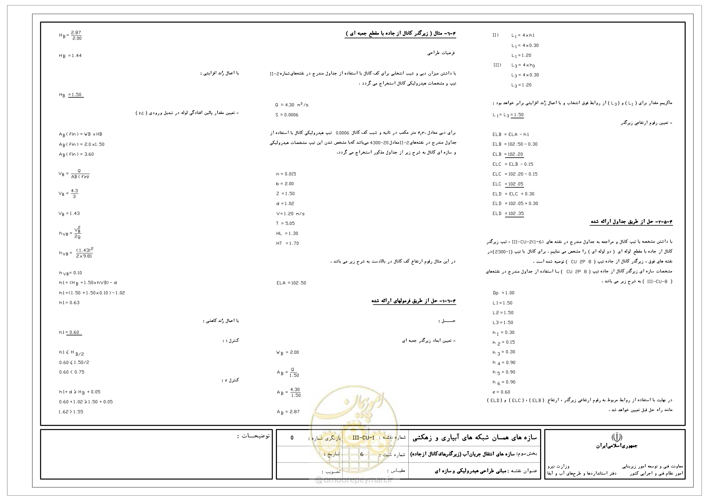 صفحه 205 از 285