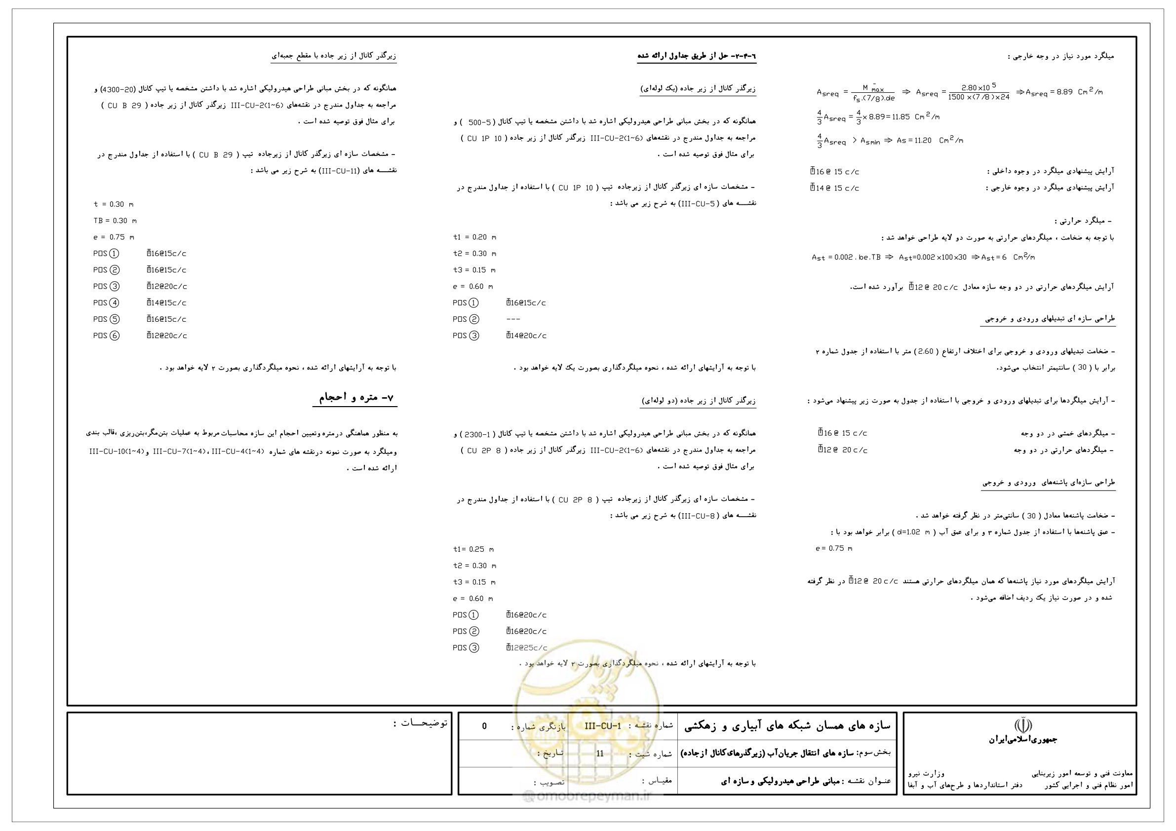 صفحه 210 از 285