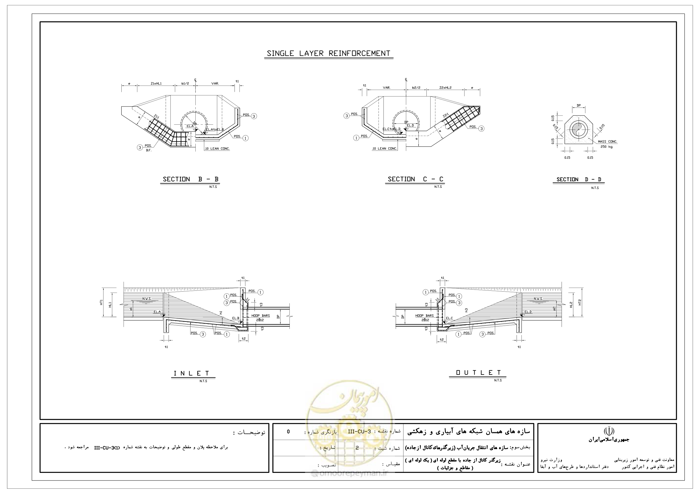 صفحه 218 از 285