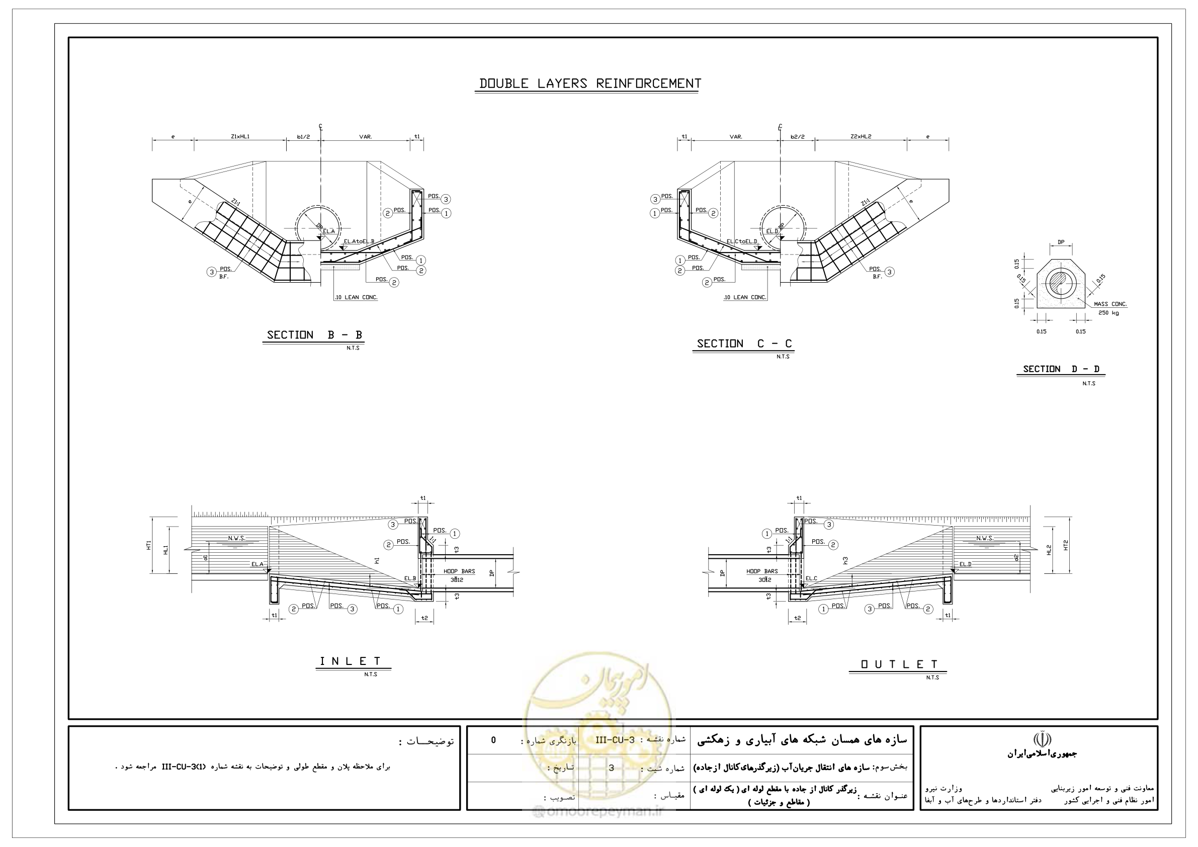 صفحه 219 از 285