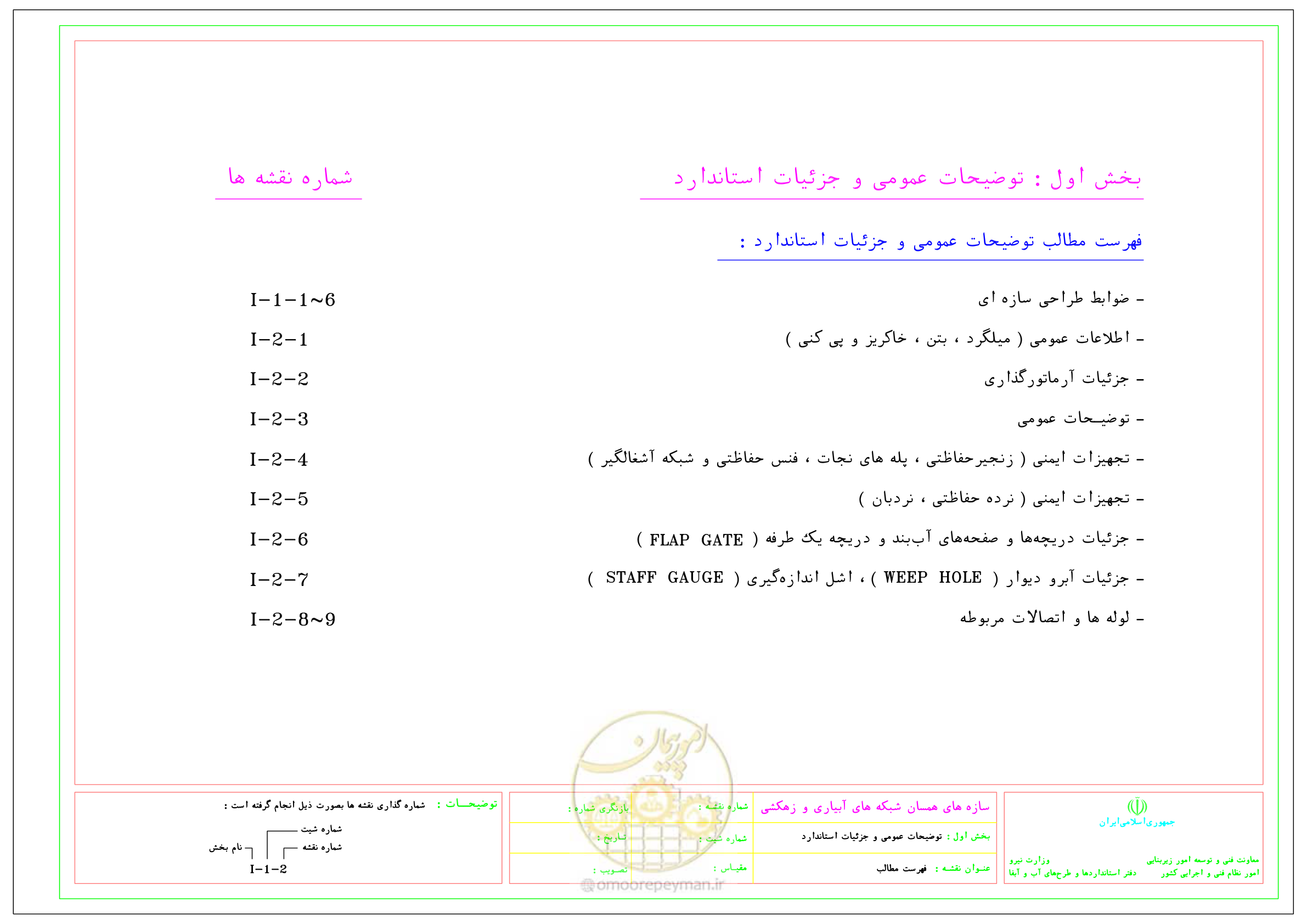 صفحه 22 از 285