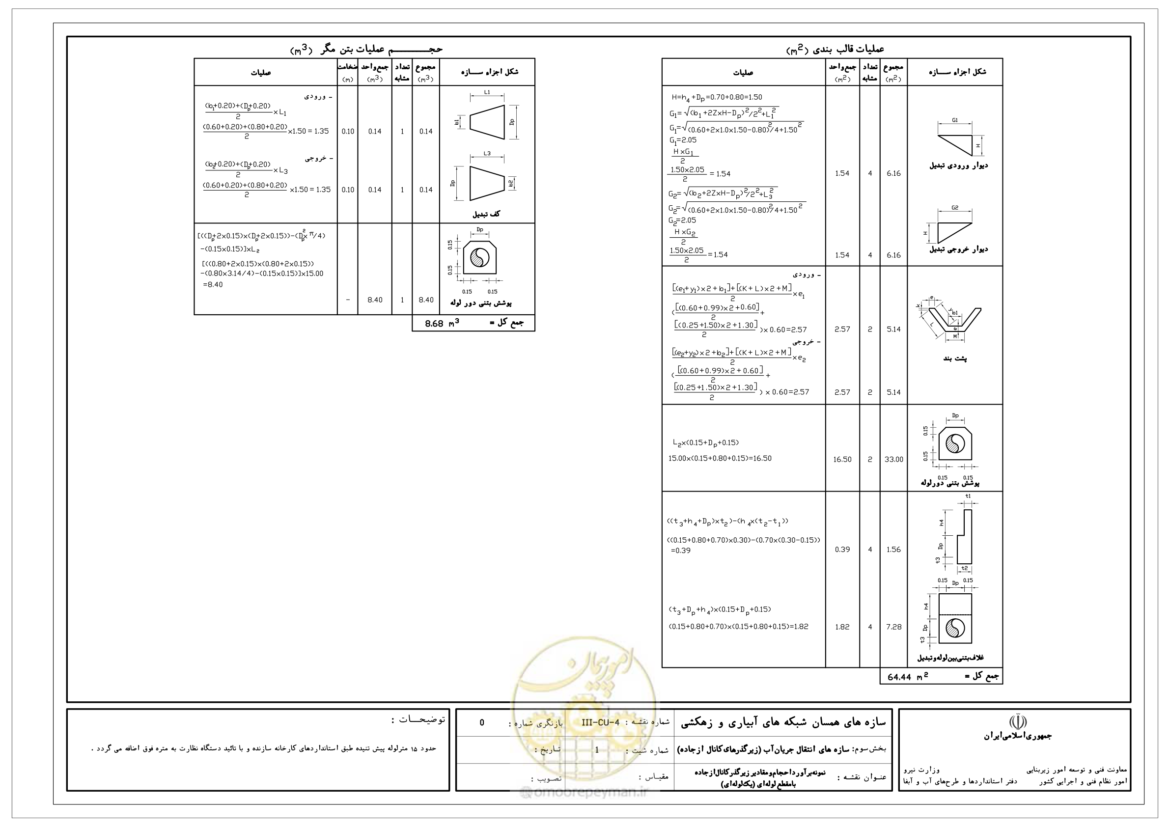 صفحه 220 از 285