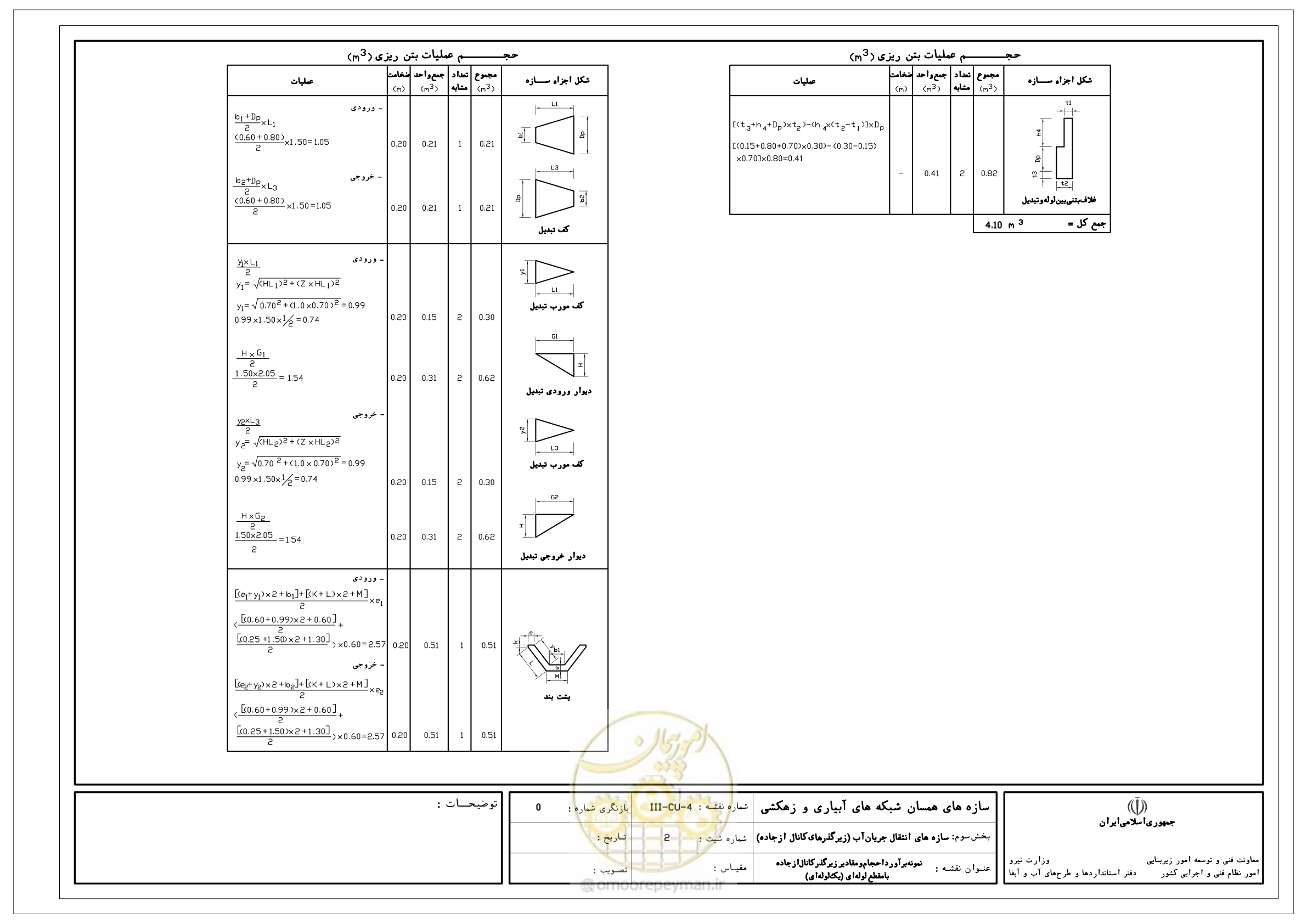 صفحه 221 از 285