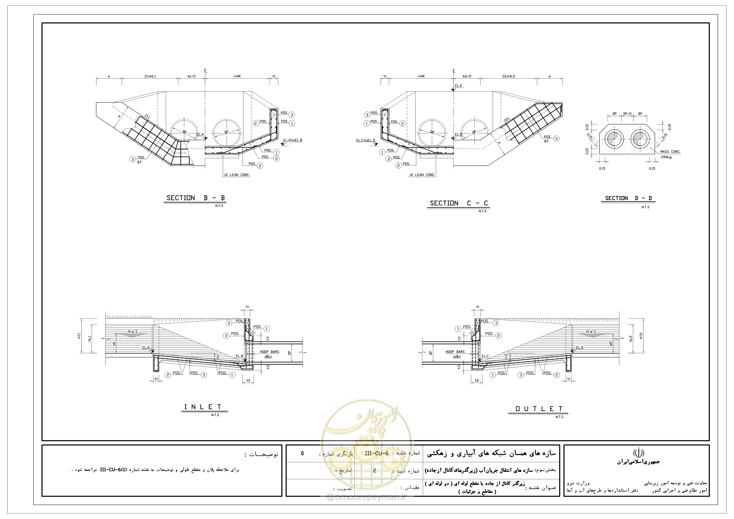 صفحه 226 از 285