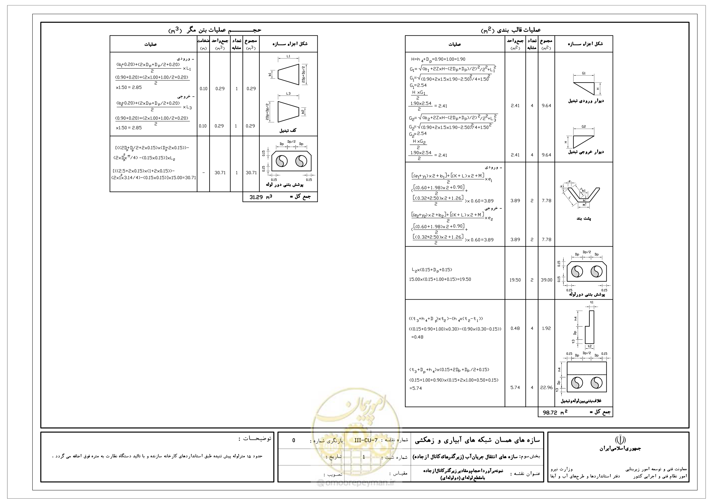 صفحه 227 از 285