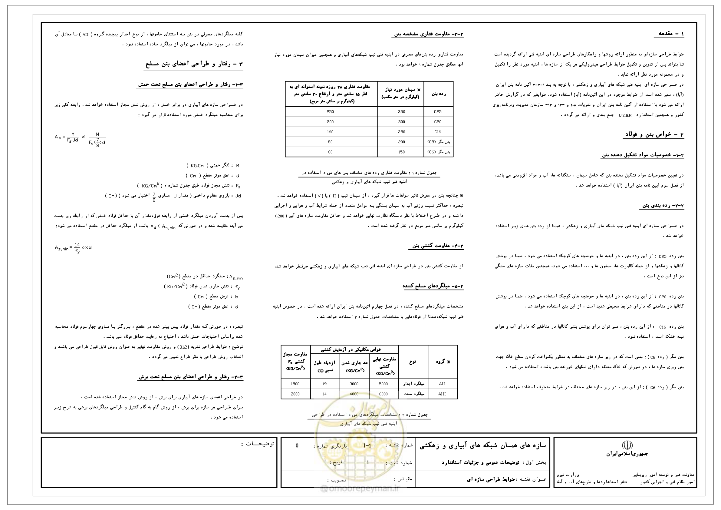 صفحه 23 از 285