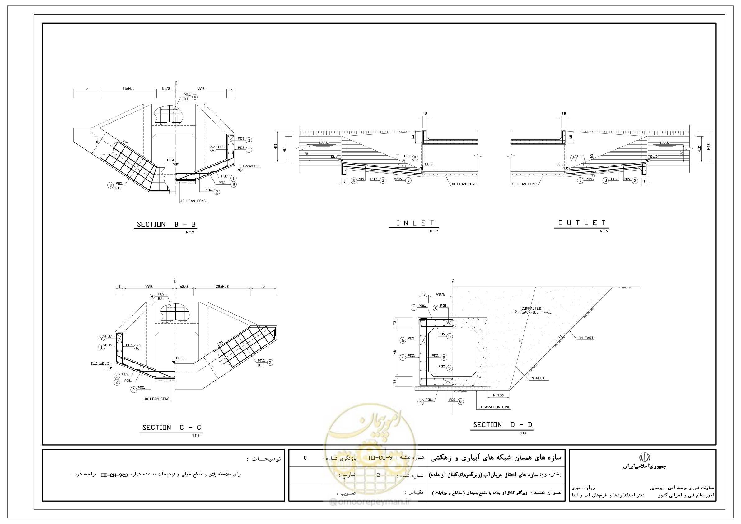 صفحه 233 از 285