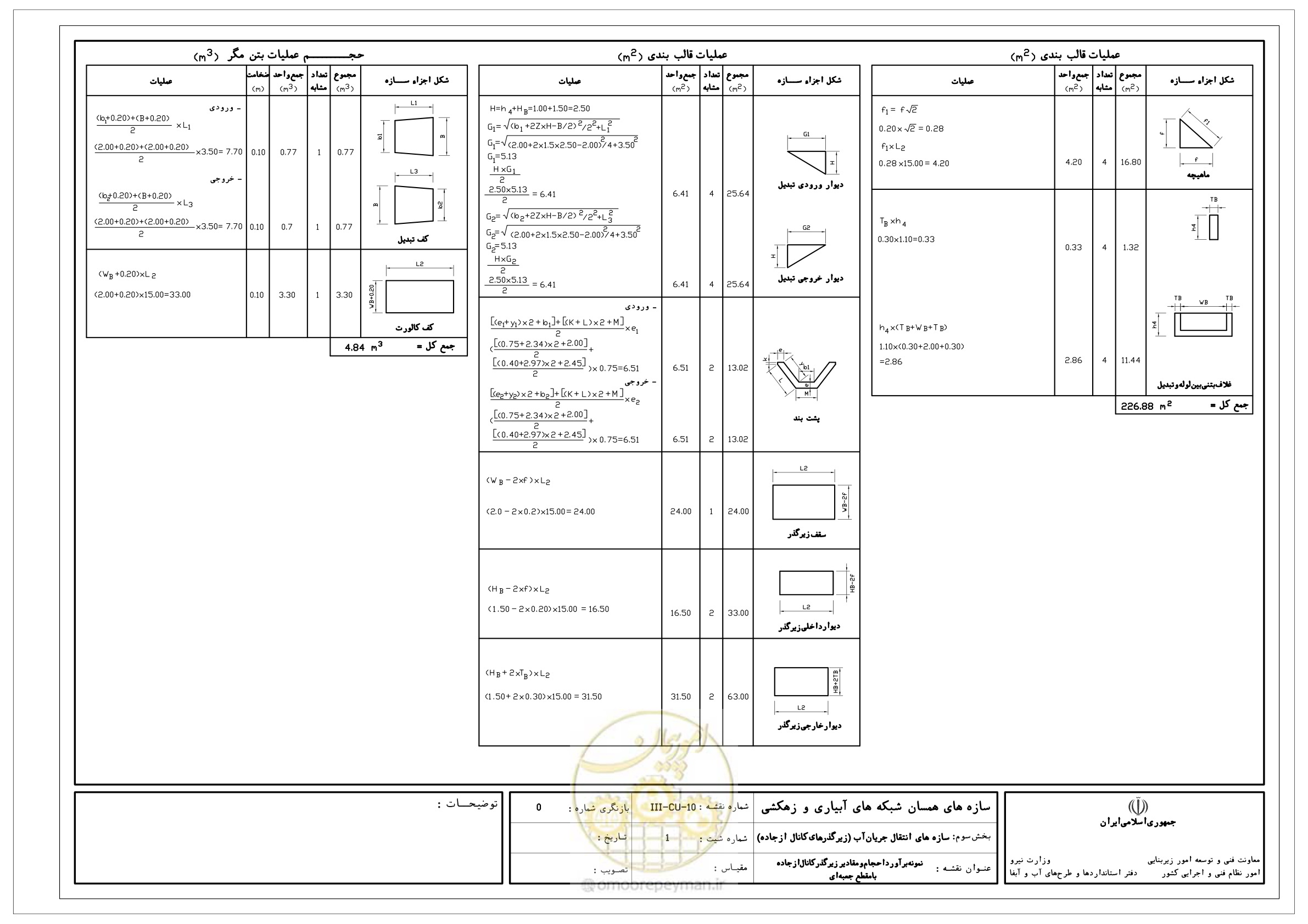 صفحه 234 از 285