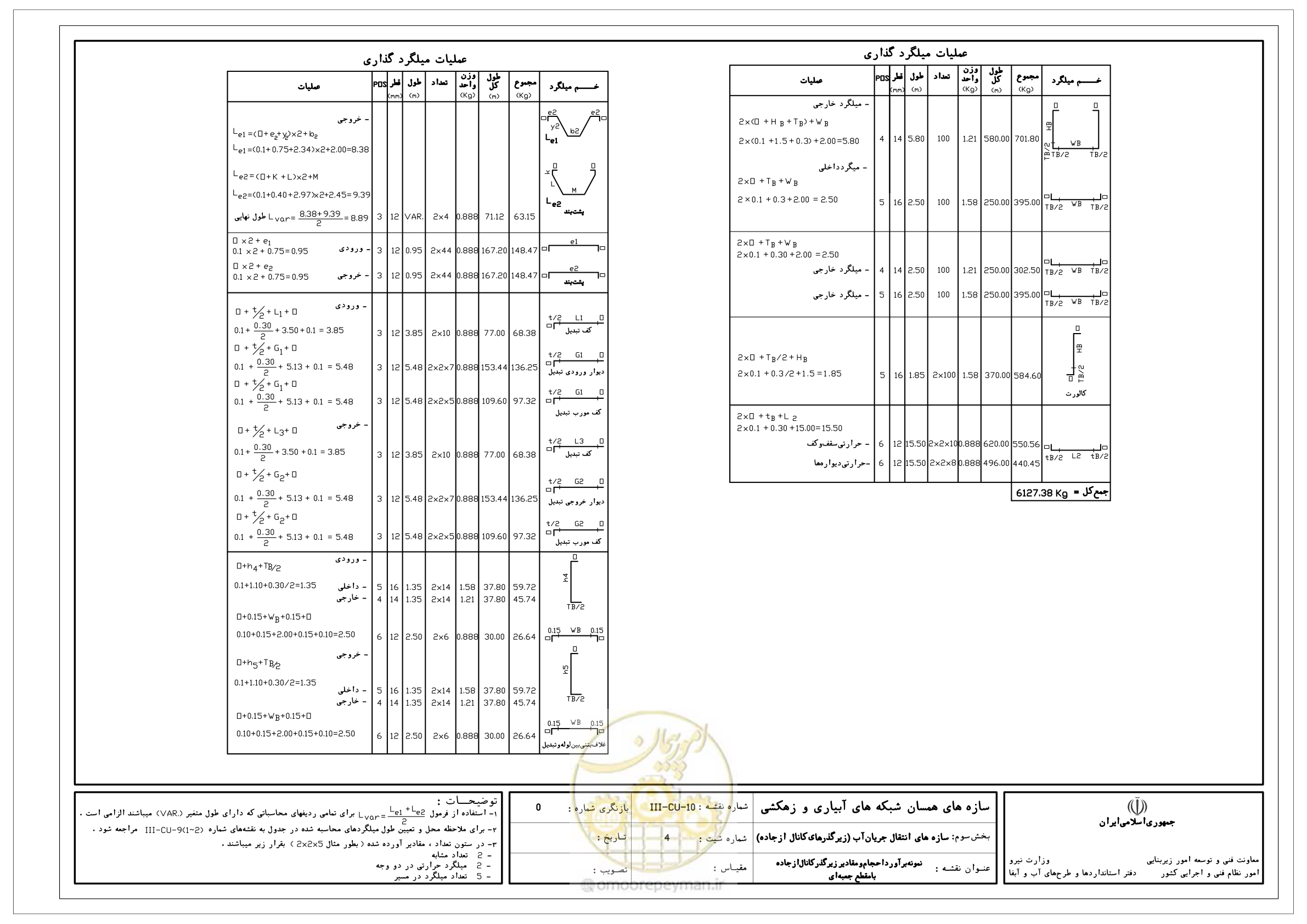 صفحه 237 از 285
