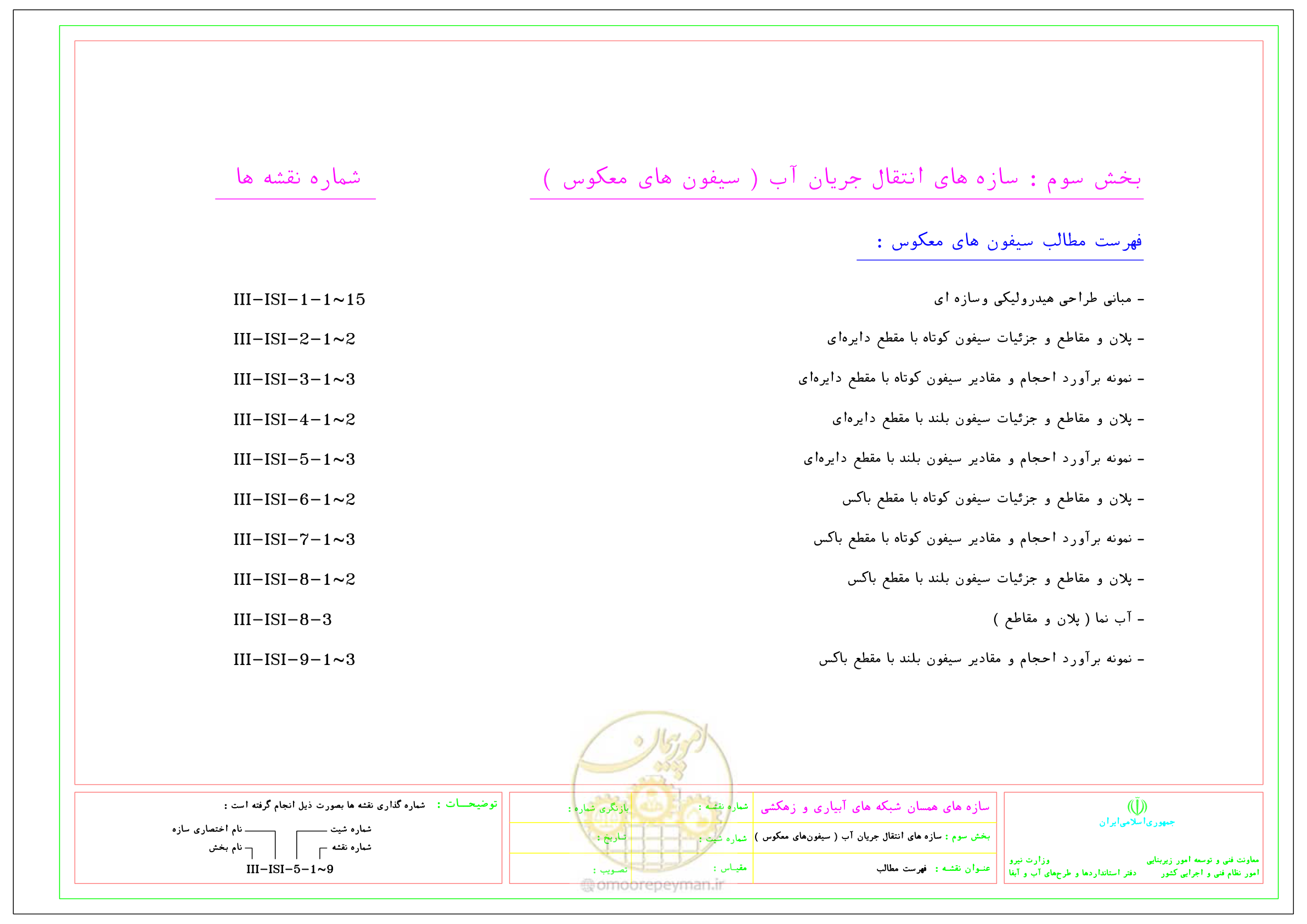 صفحه 240 از 285