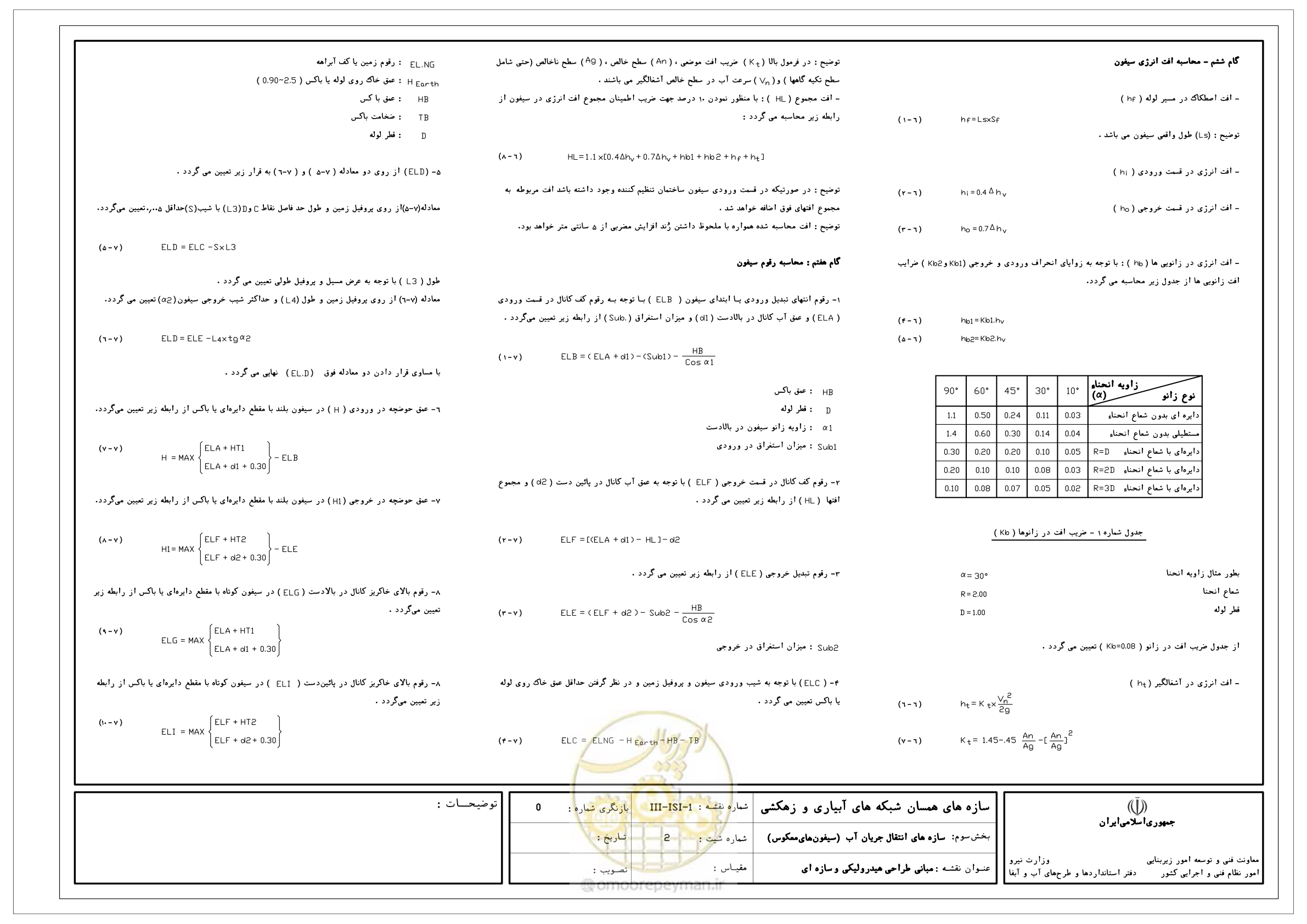صفحه 242 از 285