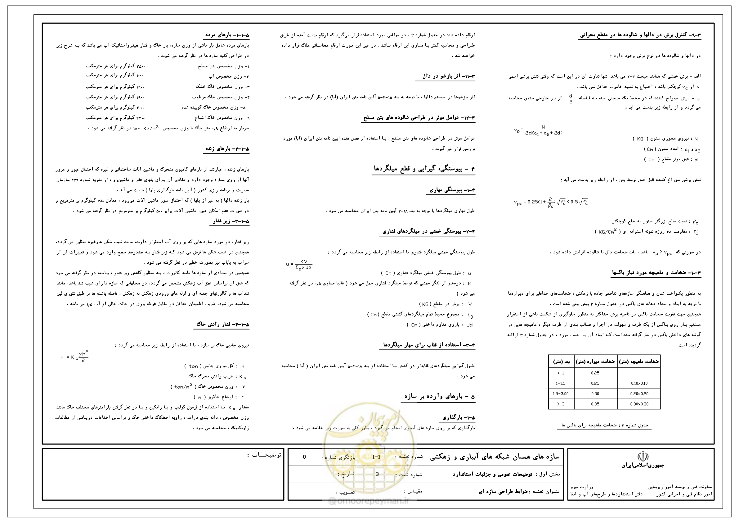صفحه 25 از 285