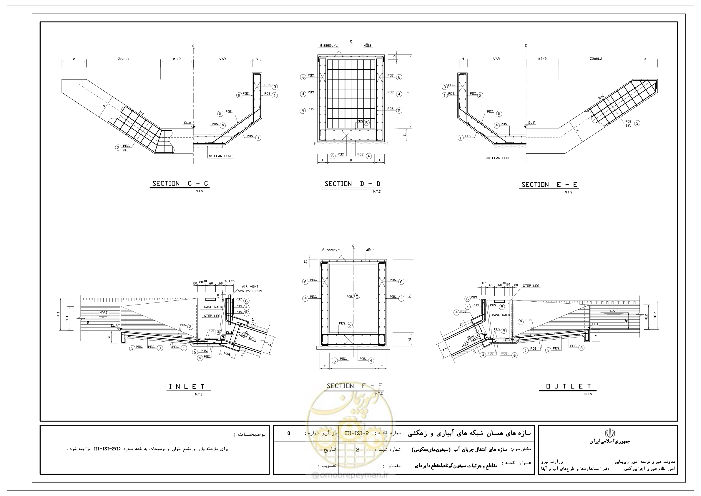 صفحه 257 از 285