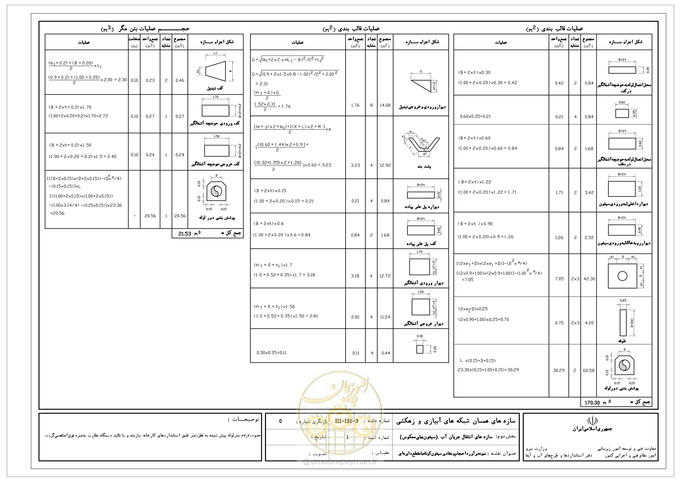 صفحه 258 از 285