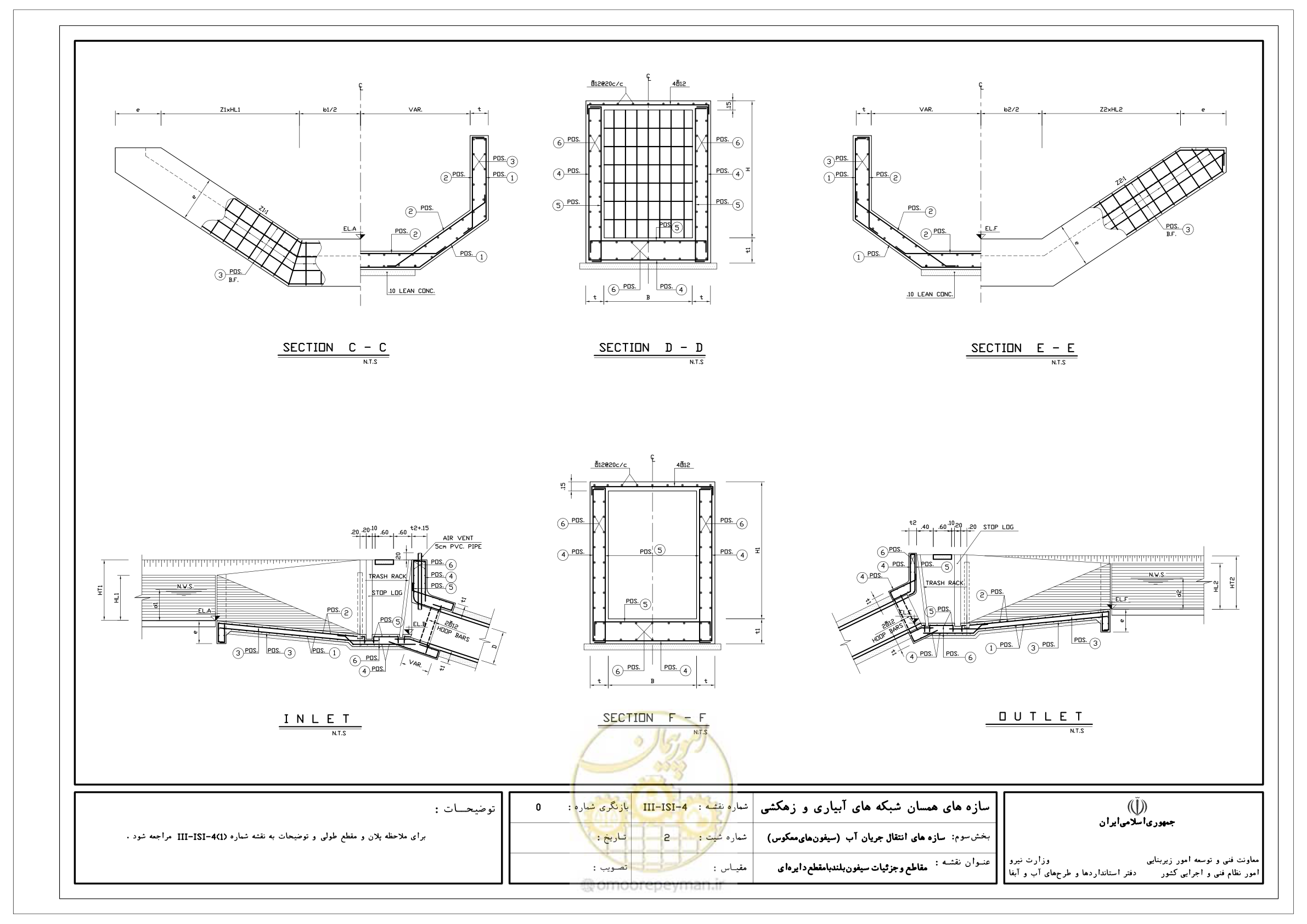 صفحه 262 از 285