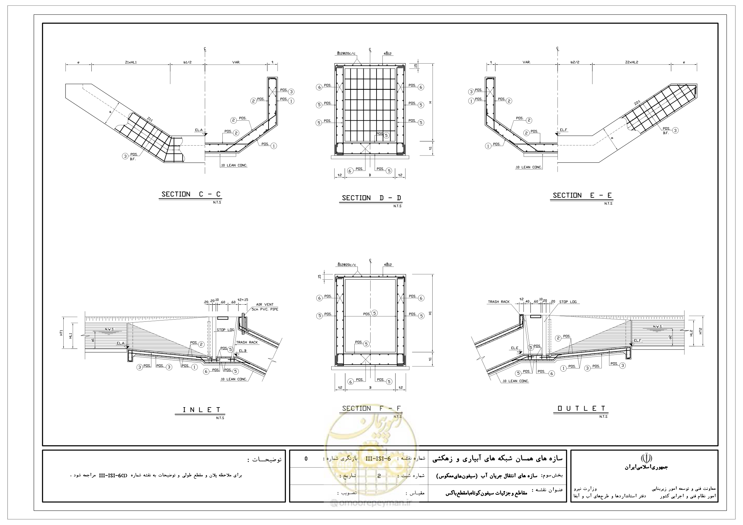 صفحه 267 از 285