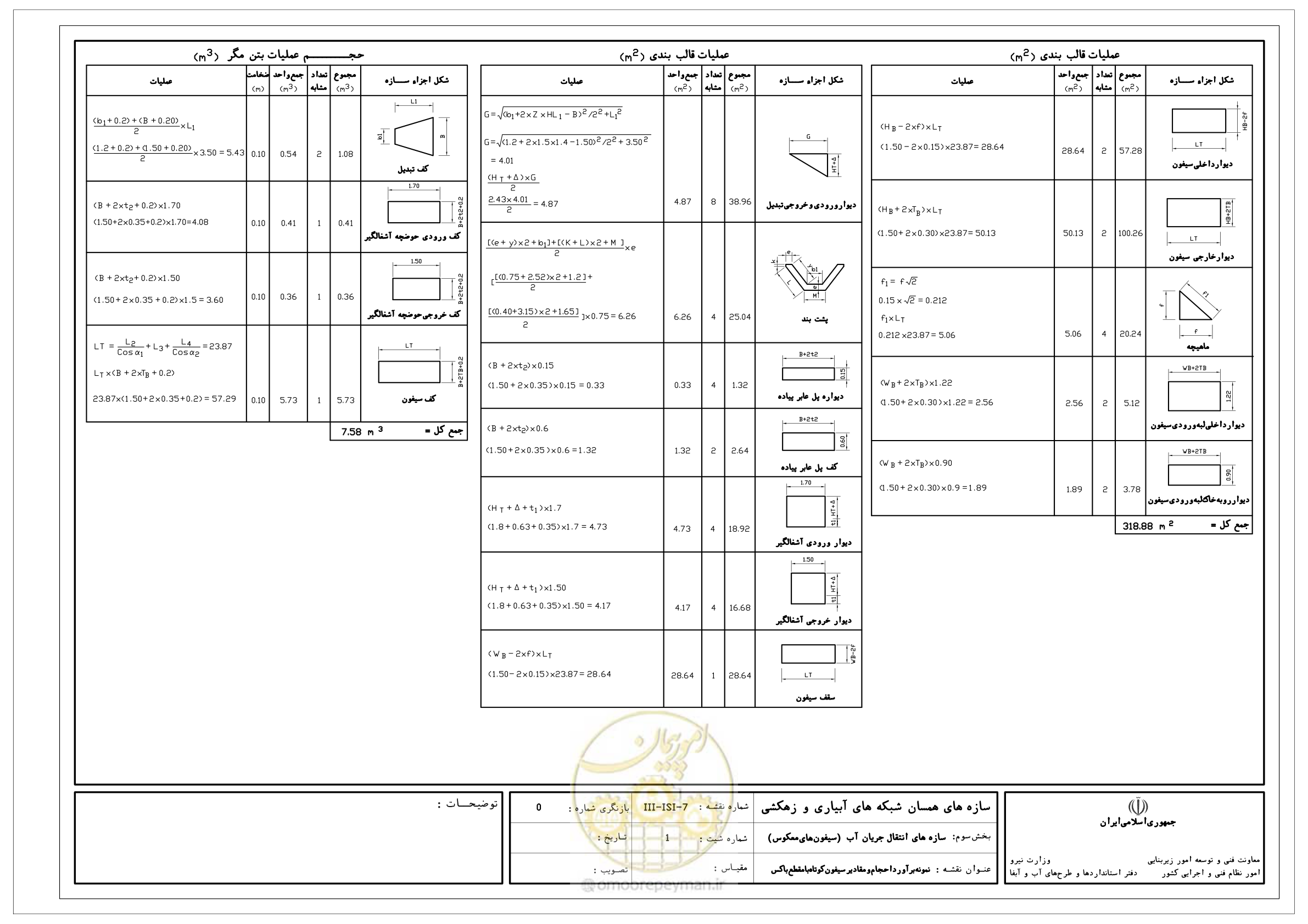 صفحه 268 از 285