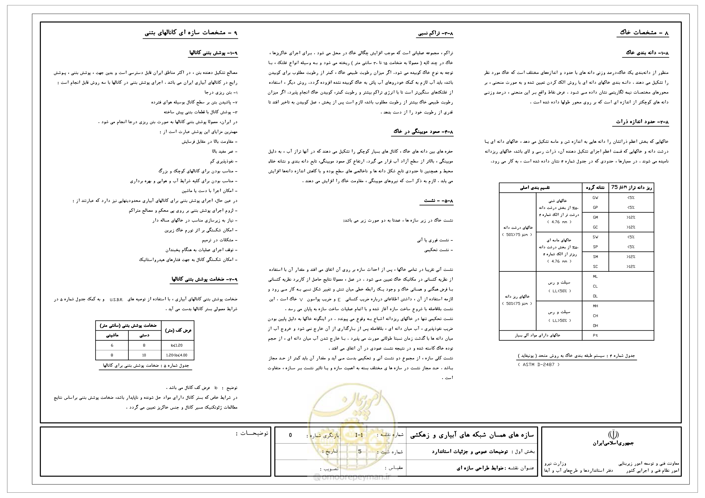 صفحه 27 از 285