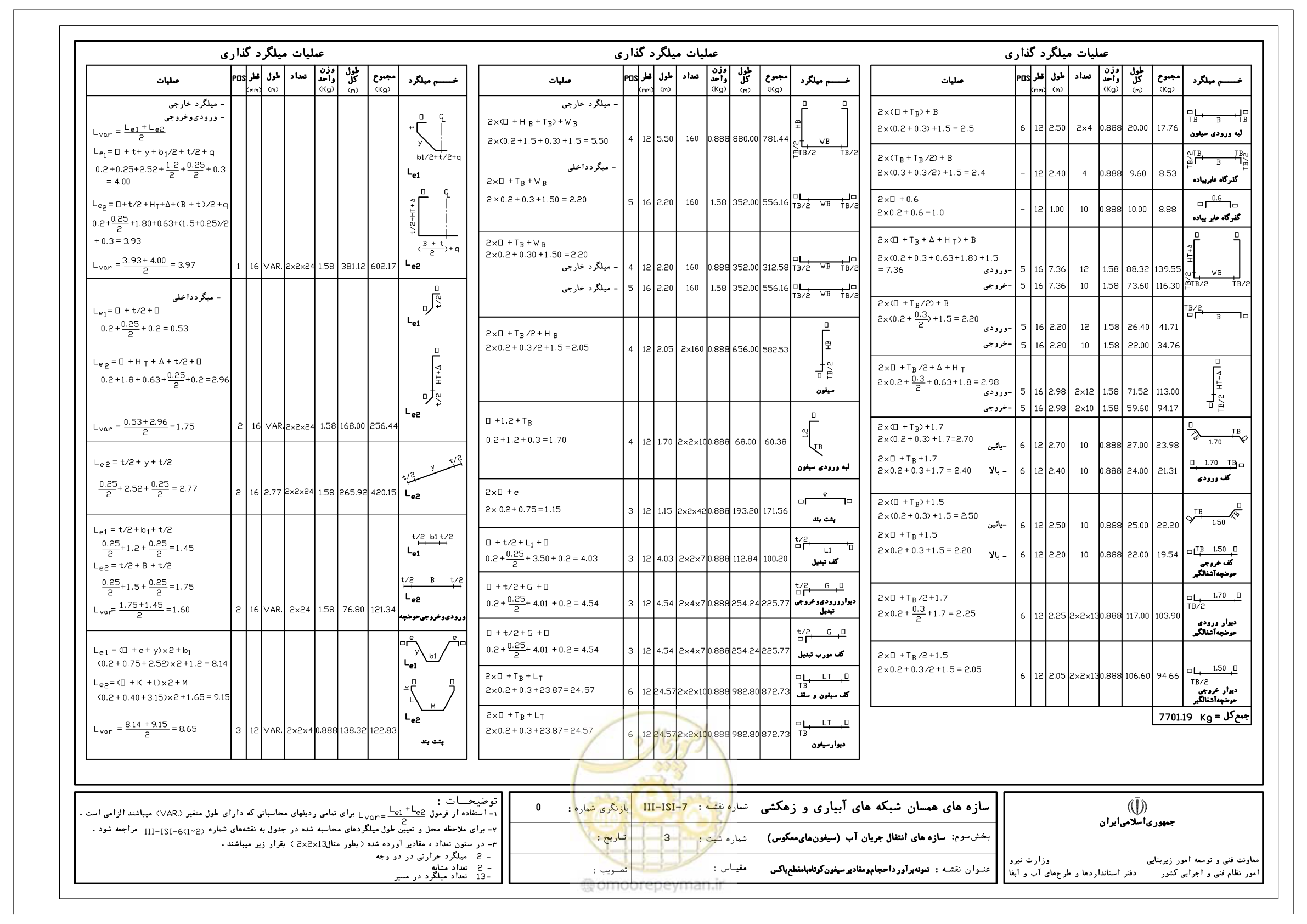 صفحه 270 از 285