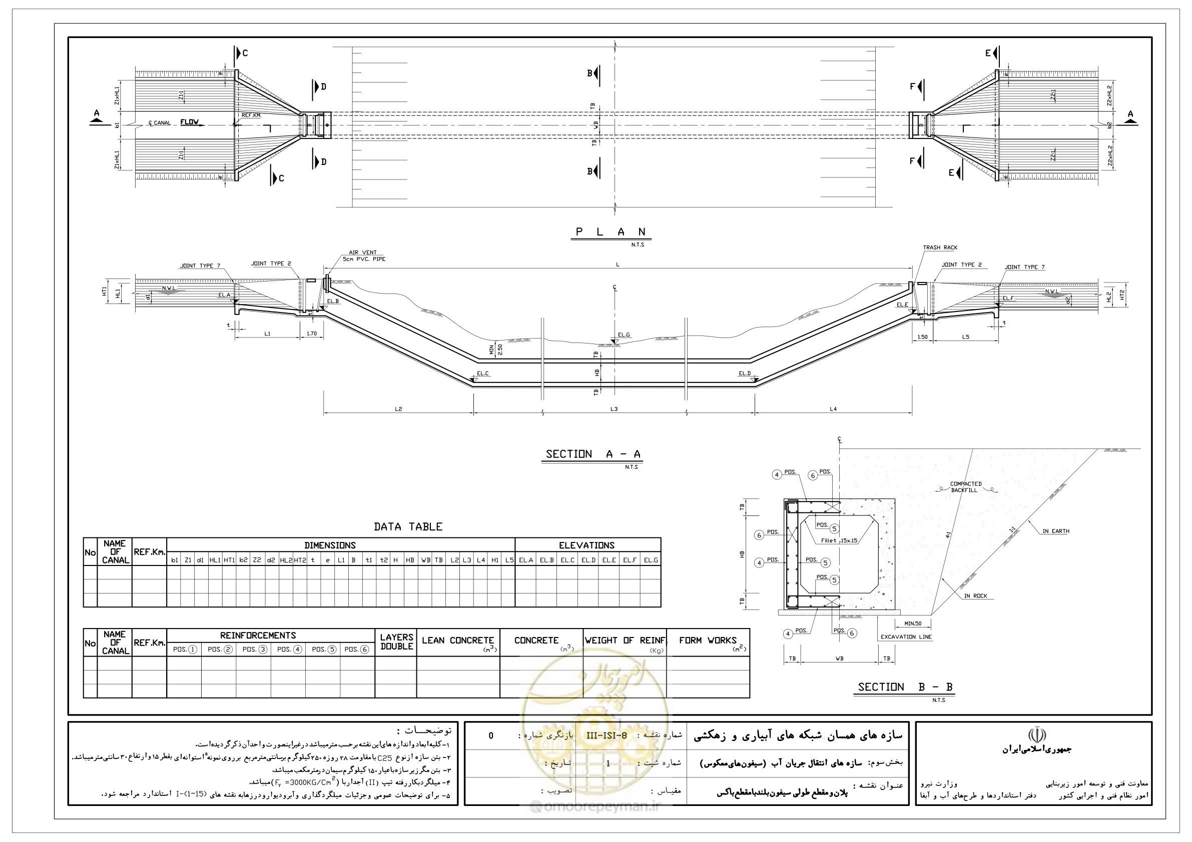 صفحه 271 از 285
