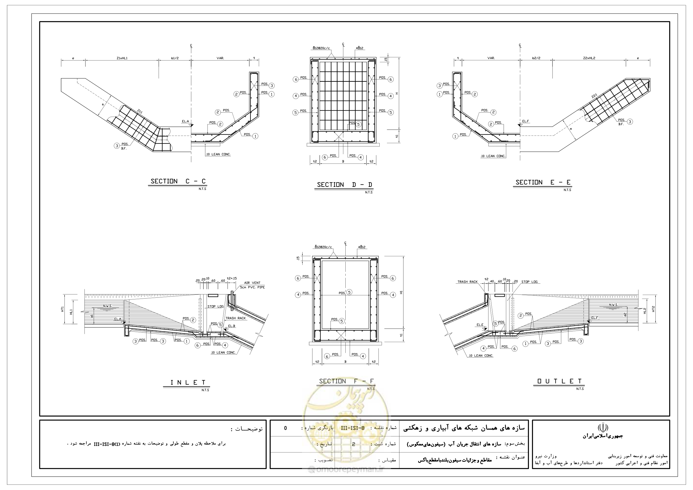 صفحه 272 از 285