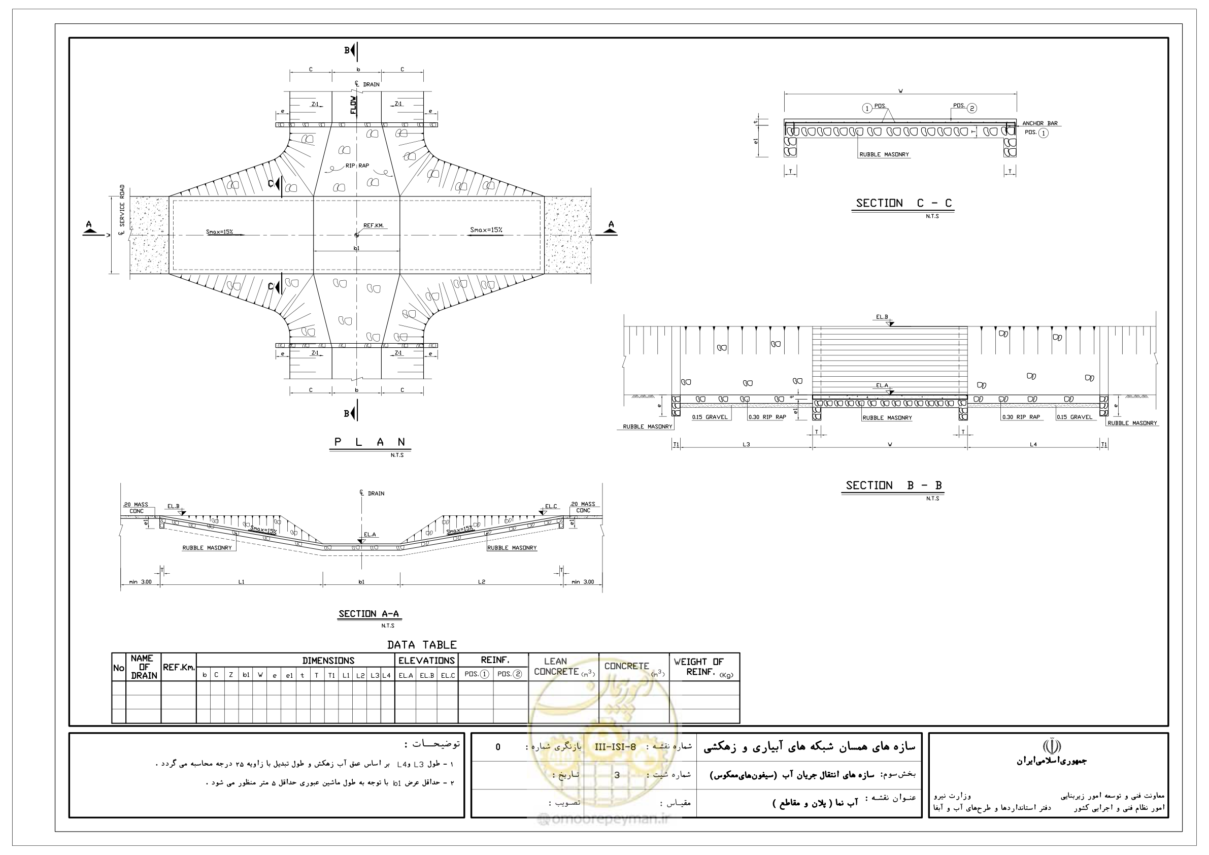 صفحه 273 از 285