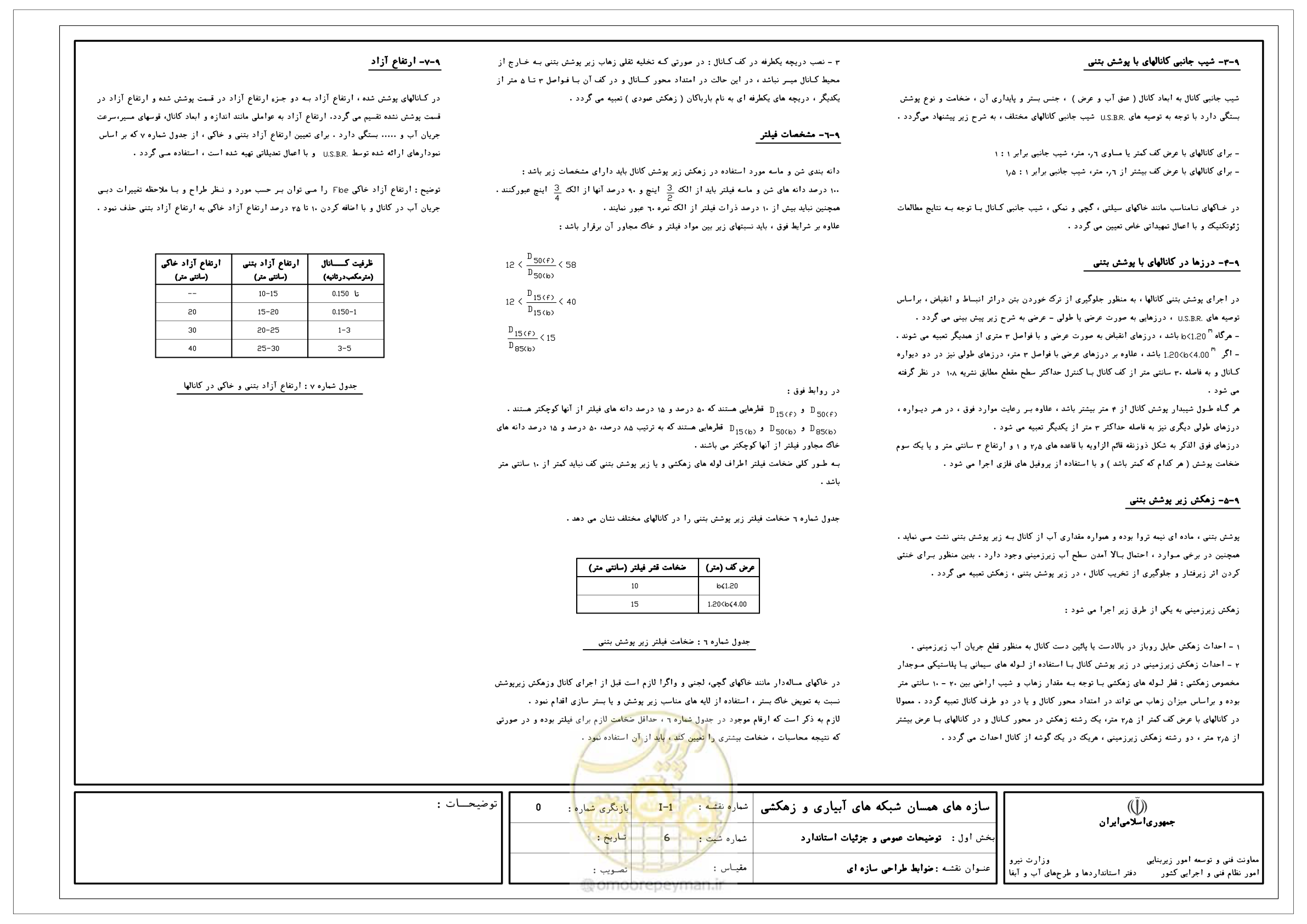 صفحه 28 از 285
