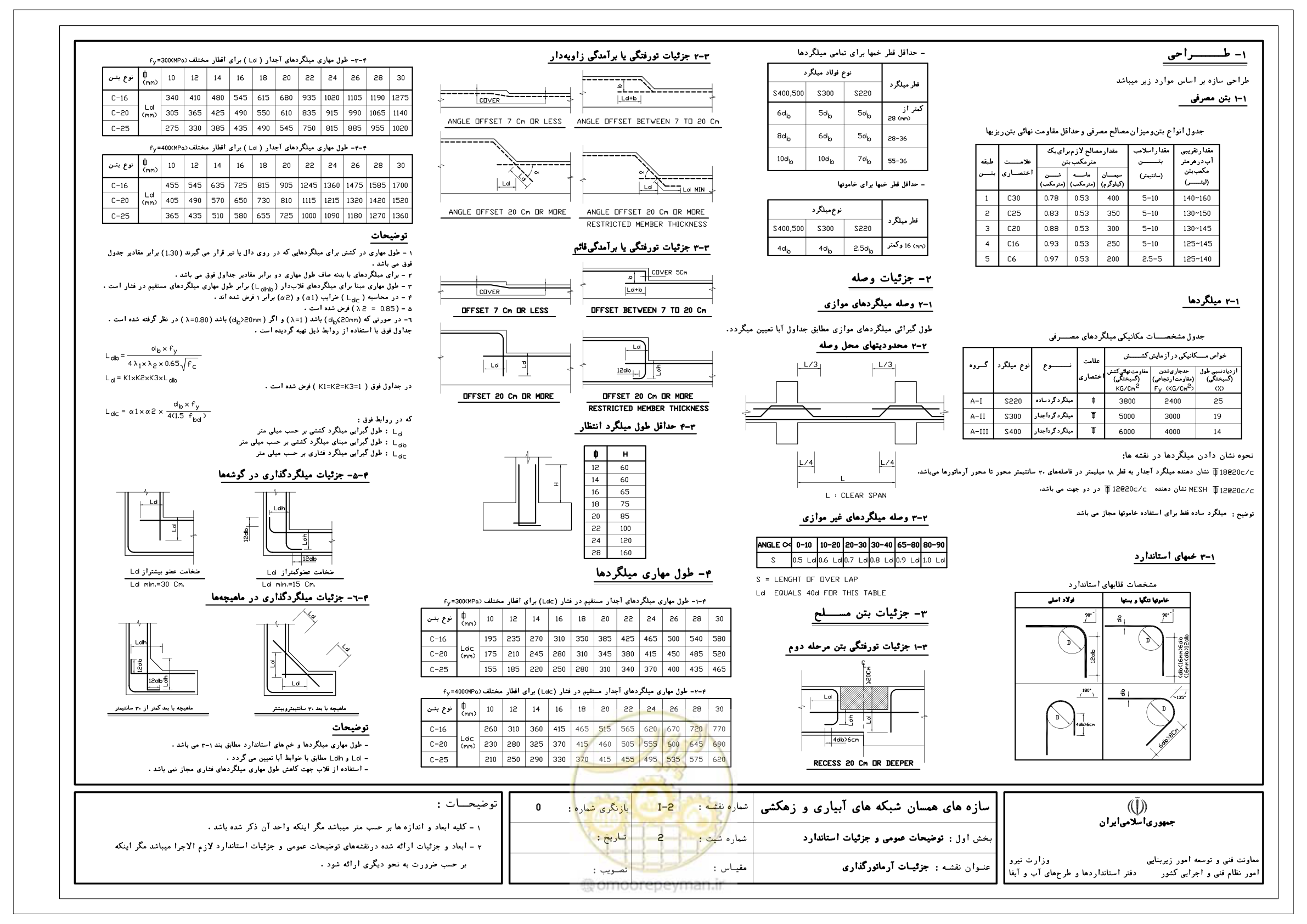صفحه 30 از 285