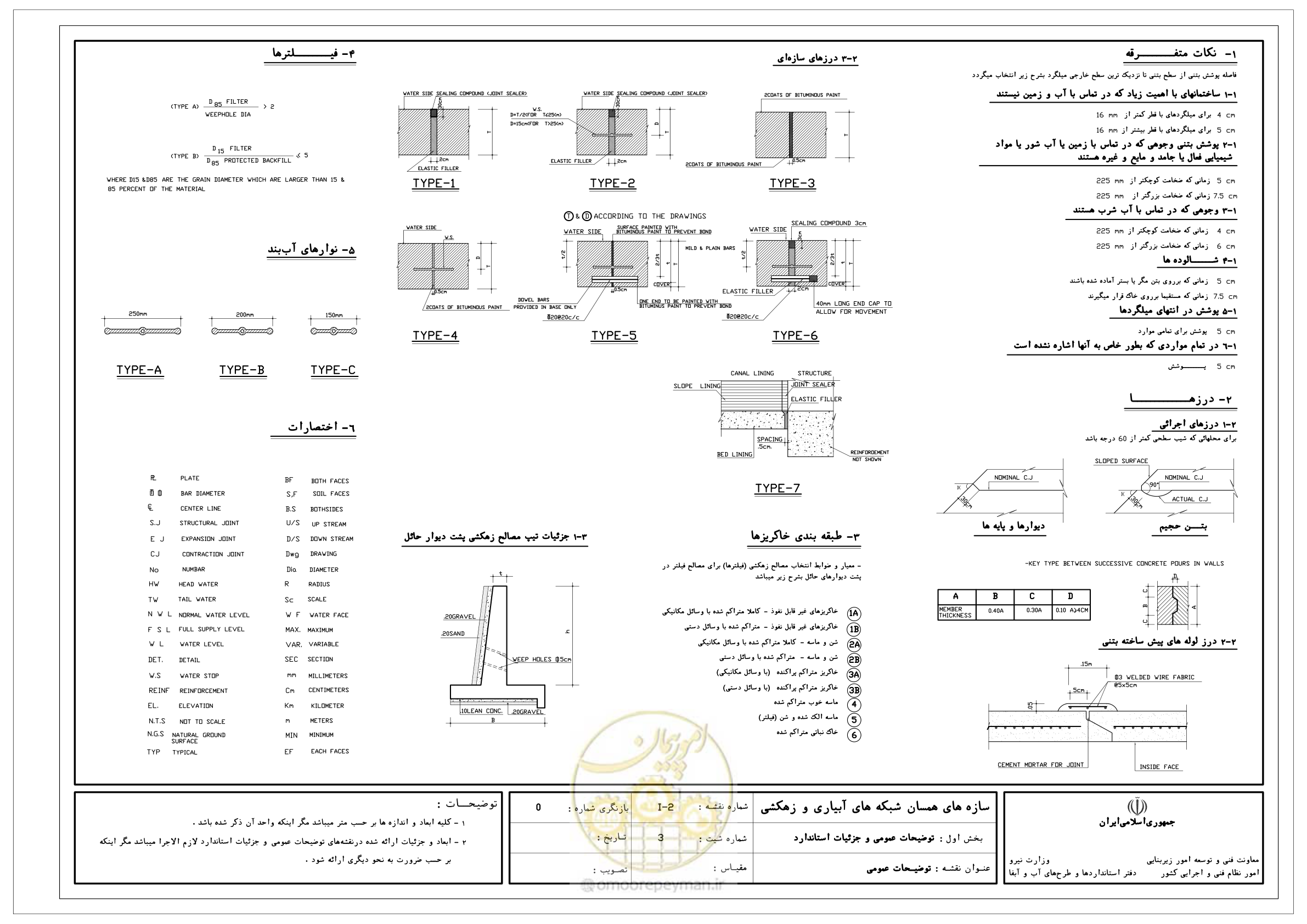 صفحه 31 از 285