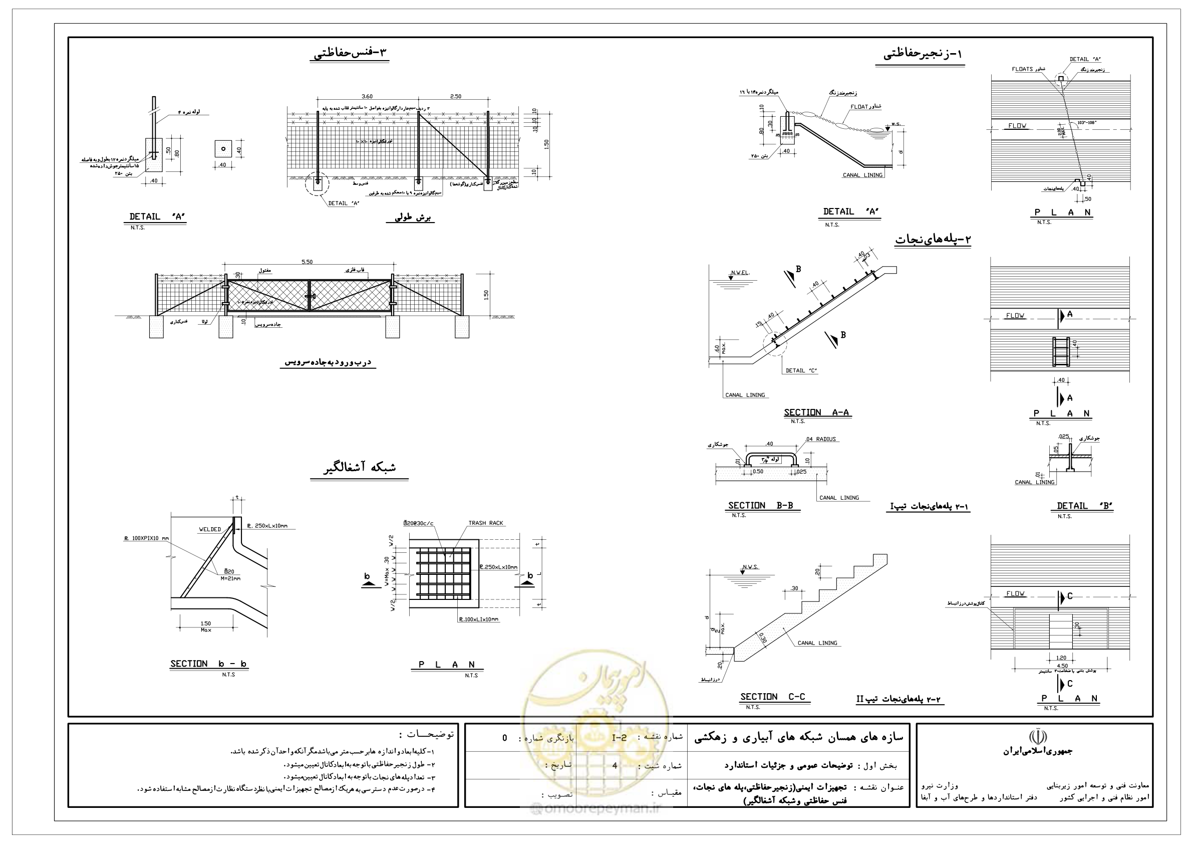 صفحه 32 از 285