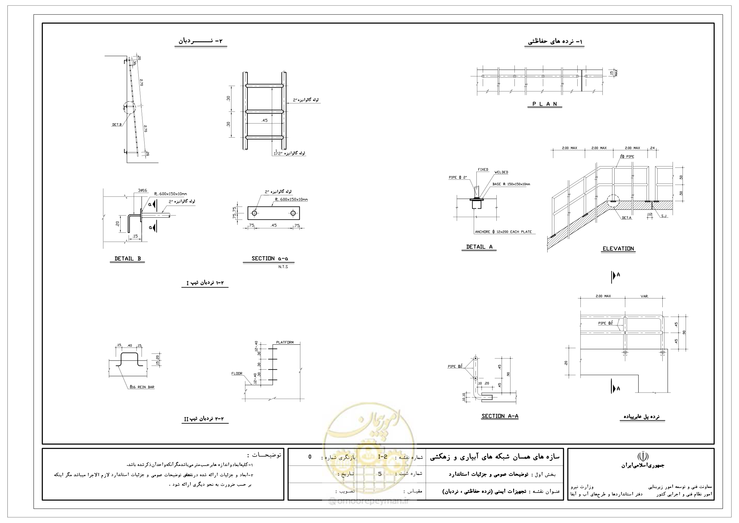 صفحه 33 از 285