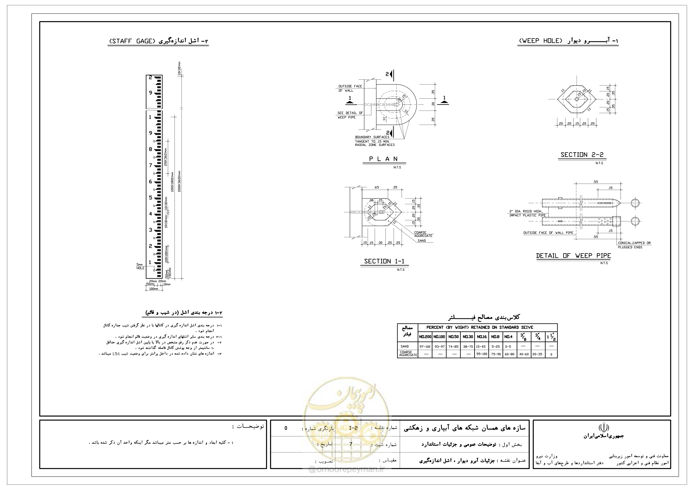 صفحه 35 از 285