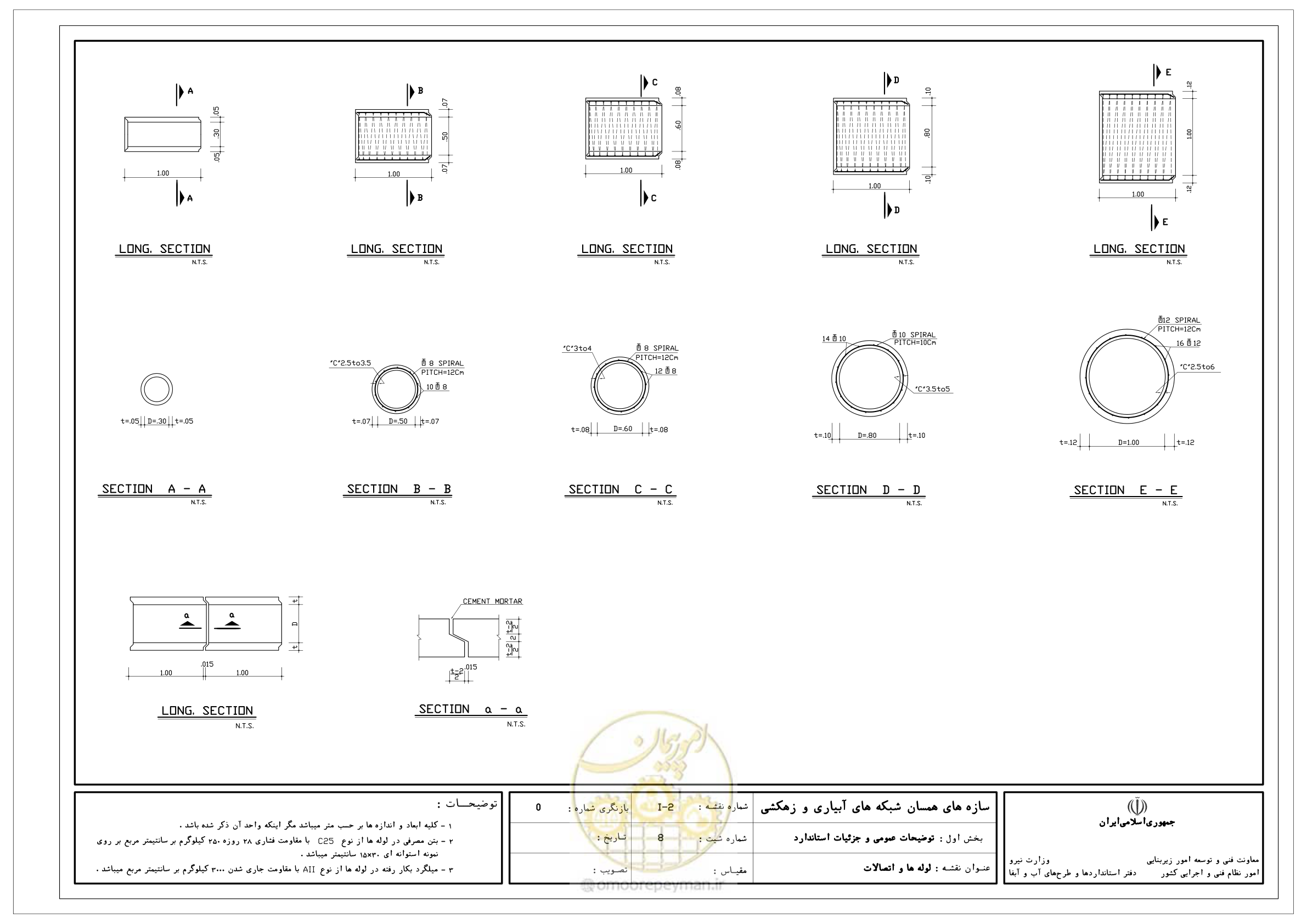 صفحه 36 از 285