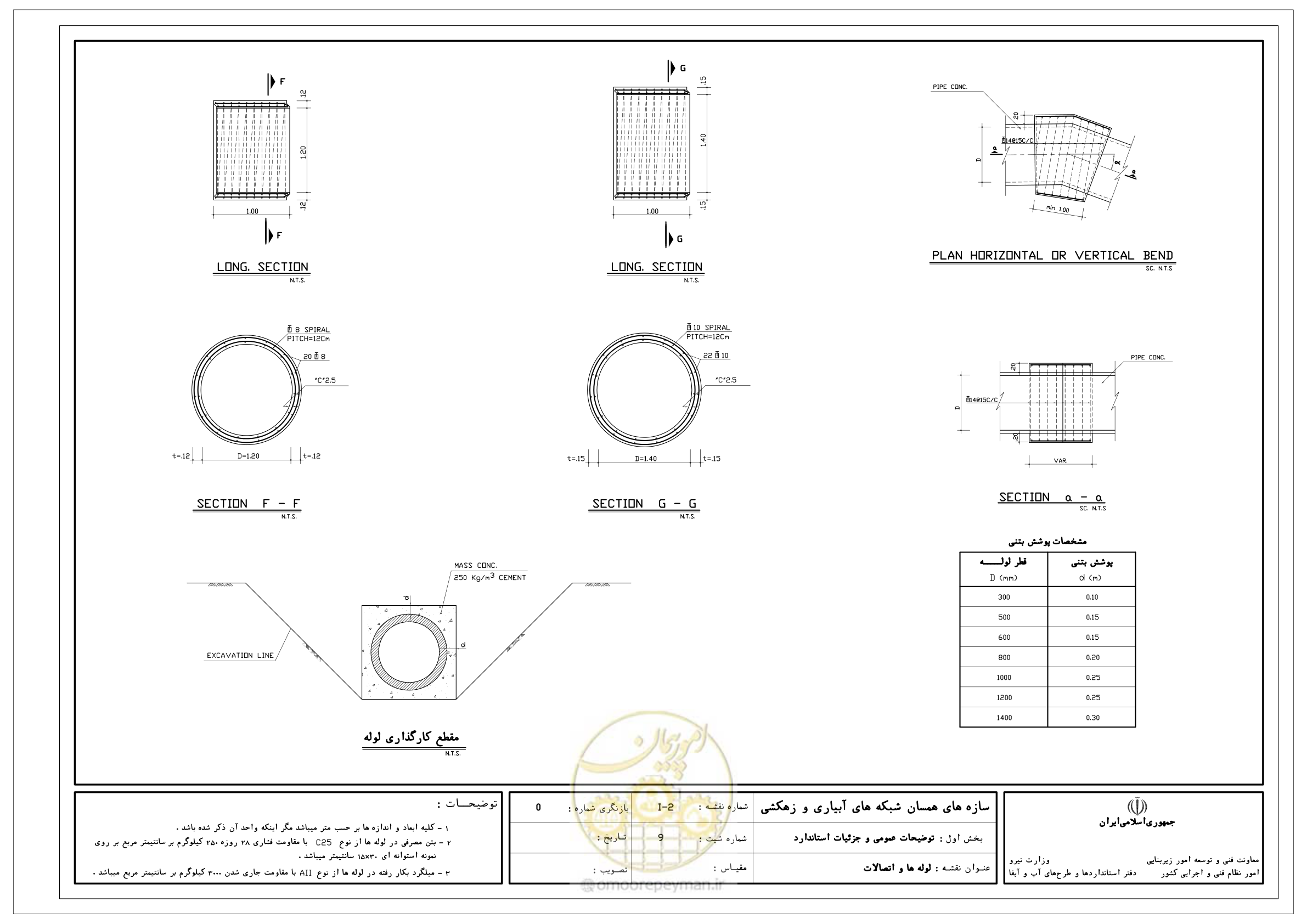 صفحه 37 از 285