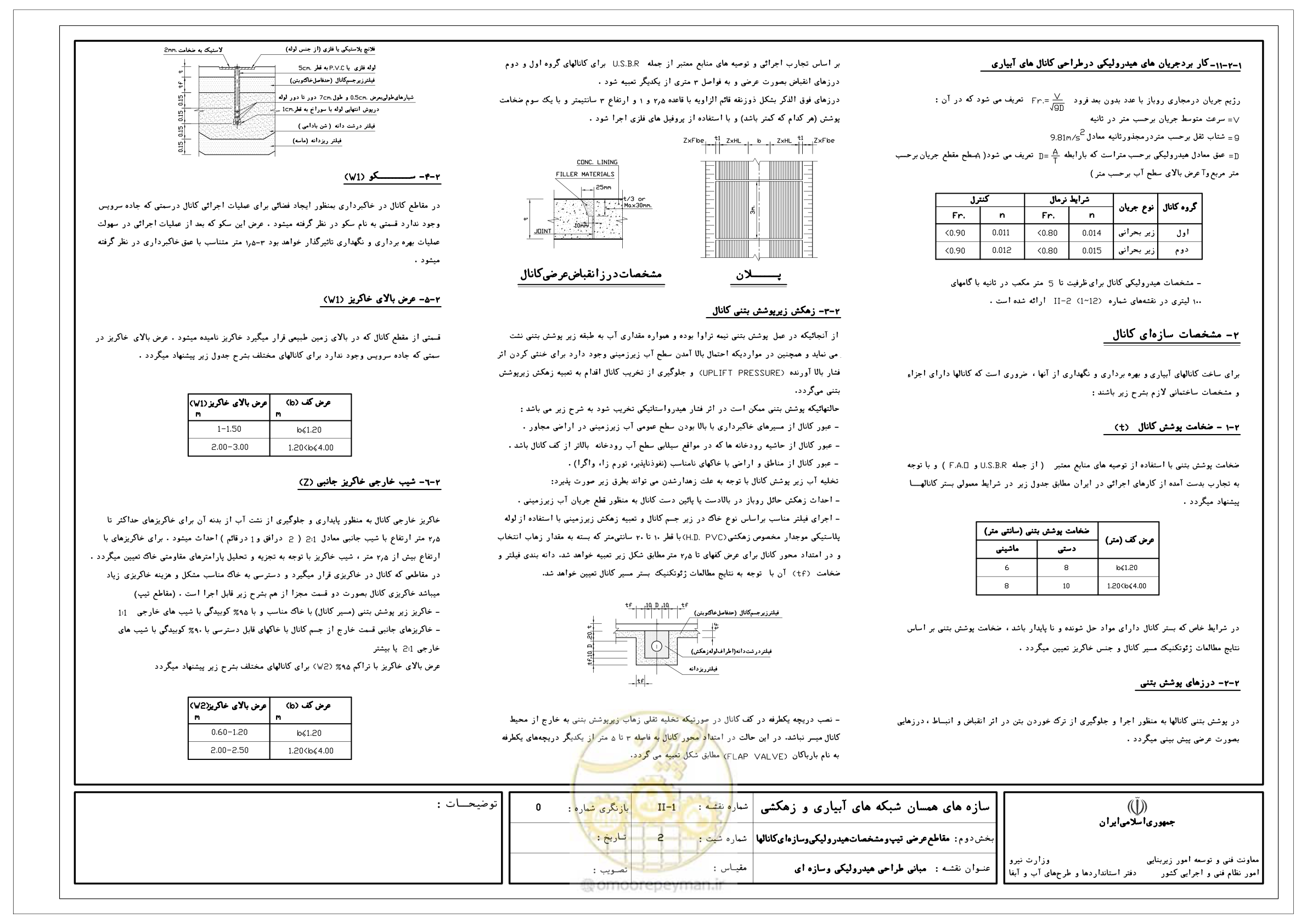 صفحه 41 از 285