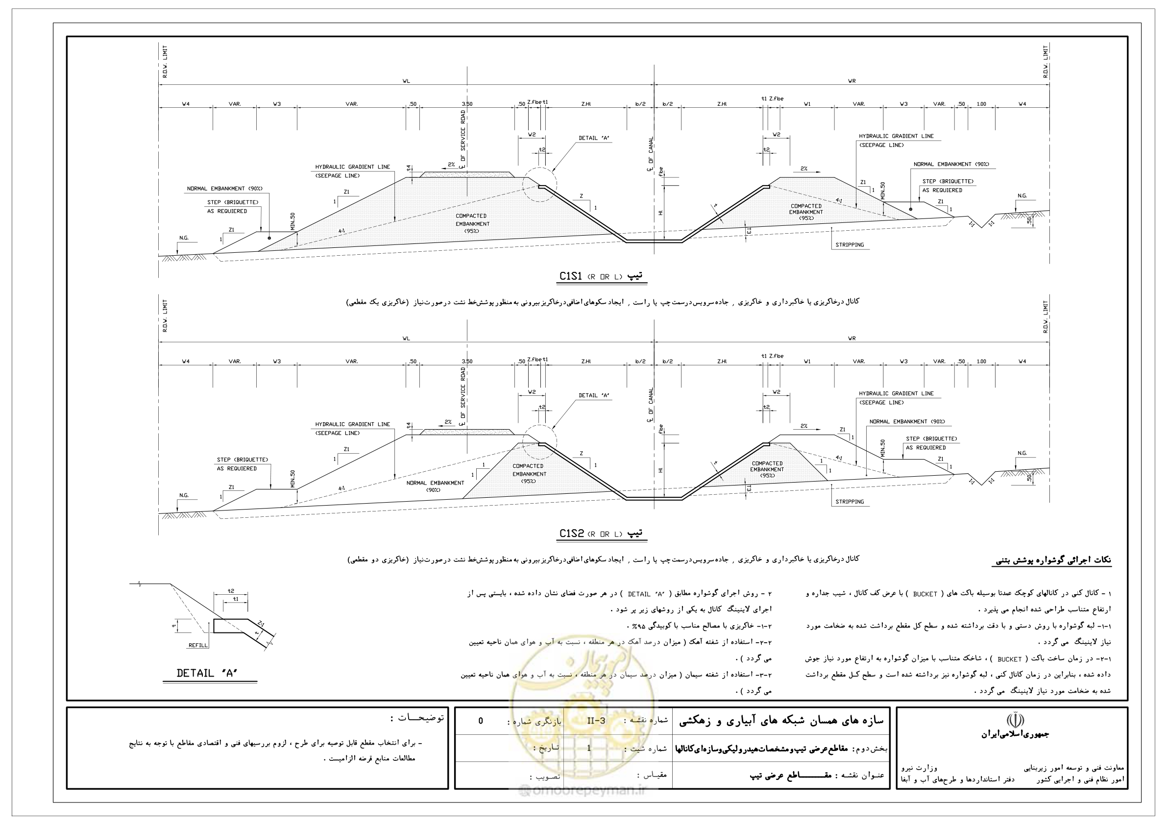 صفحه 55 از 285