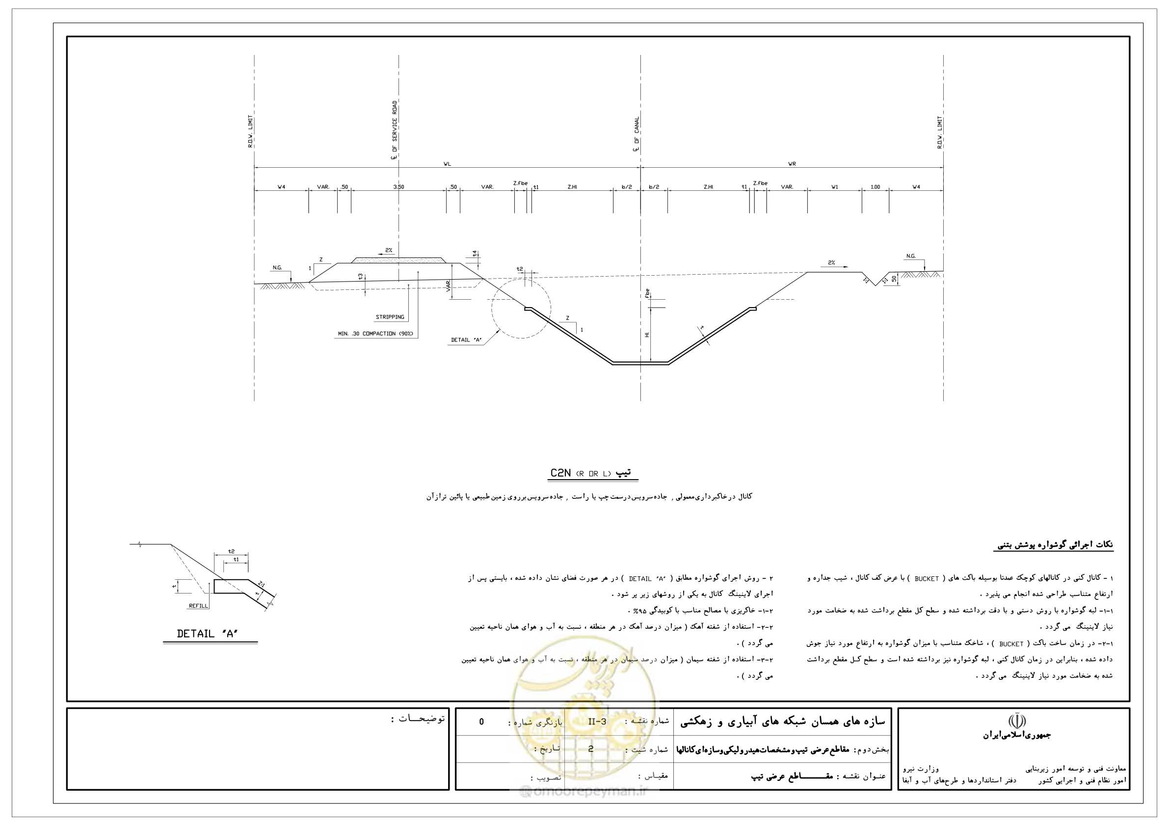 صفحه 56 از 285