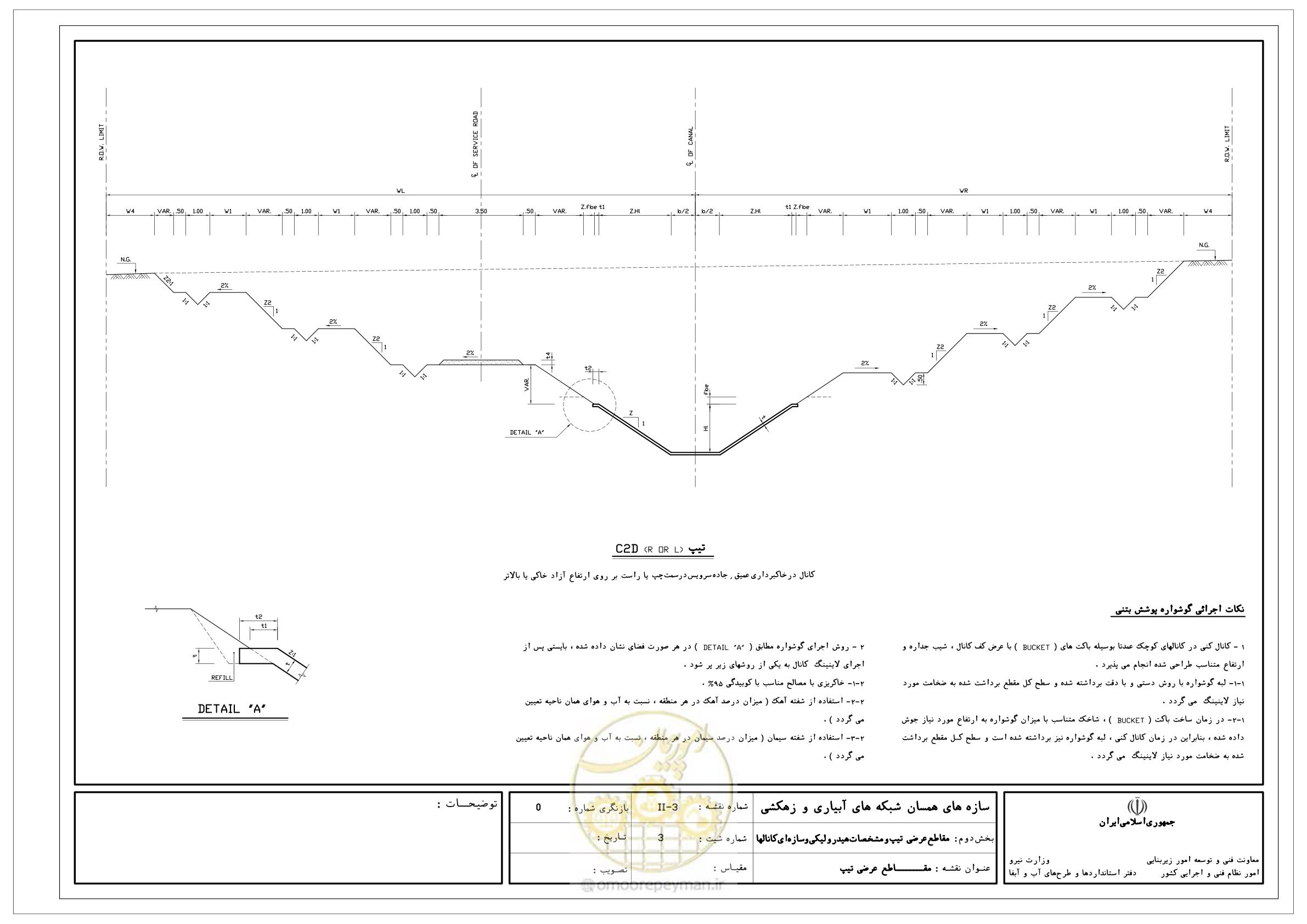 صفحه 57 از 285