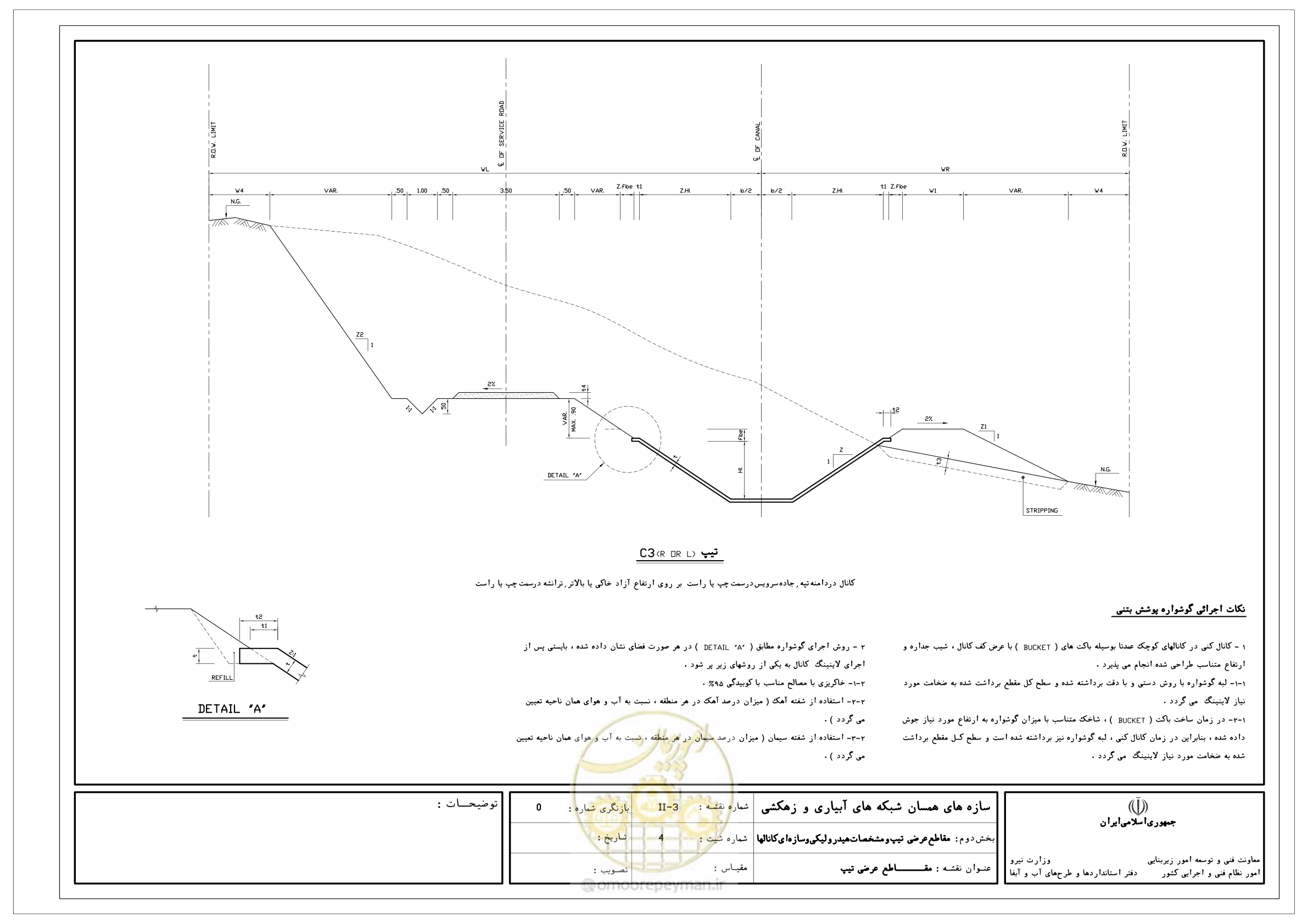 صفحه 58 از 285