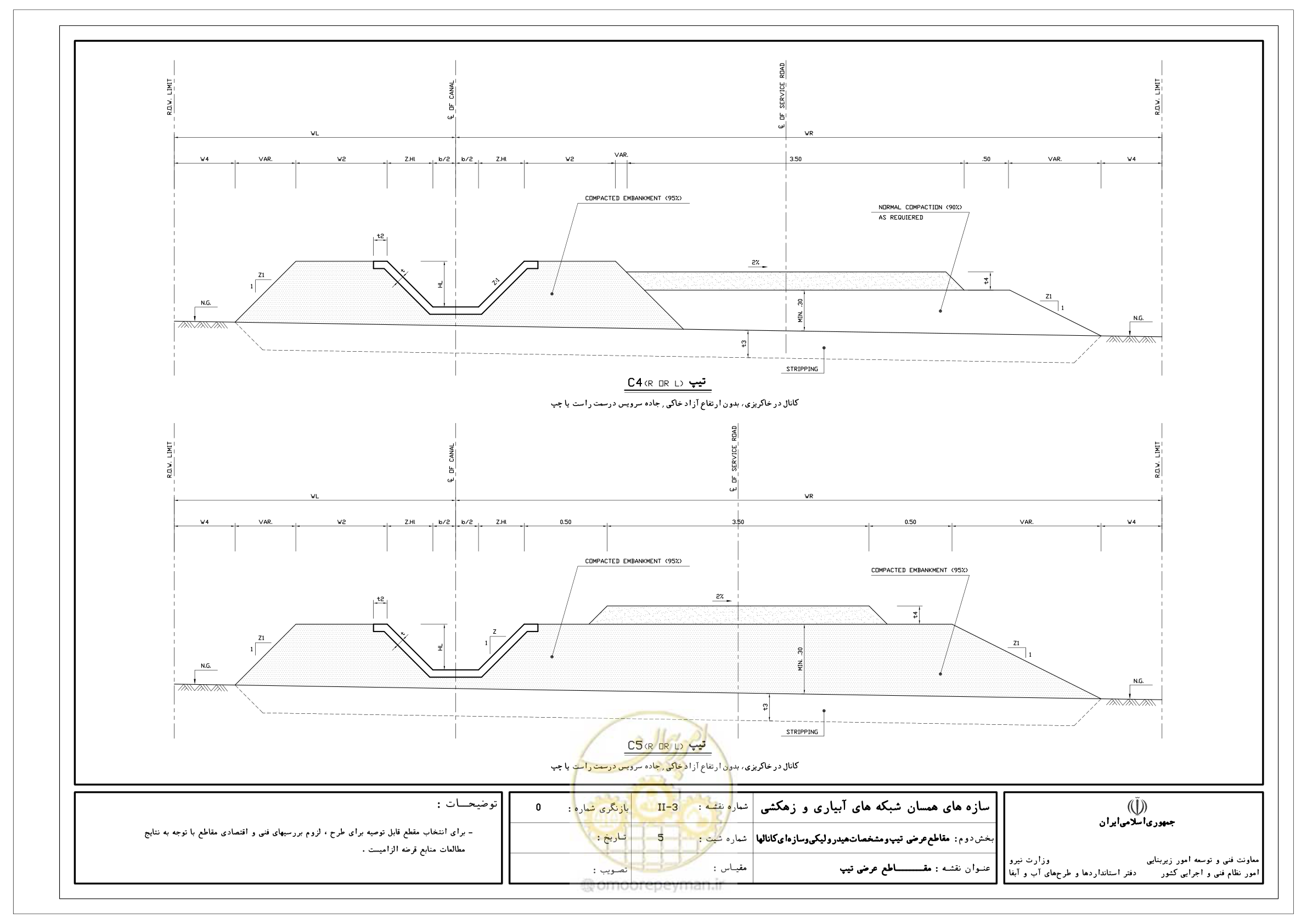 صفحه 59 از 285