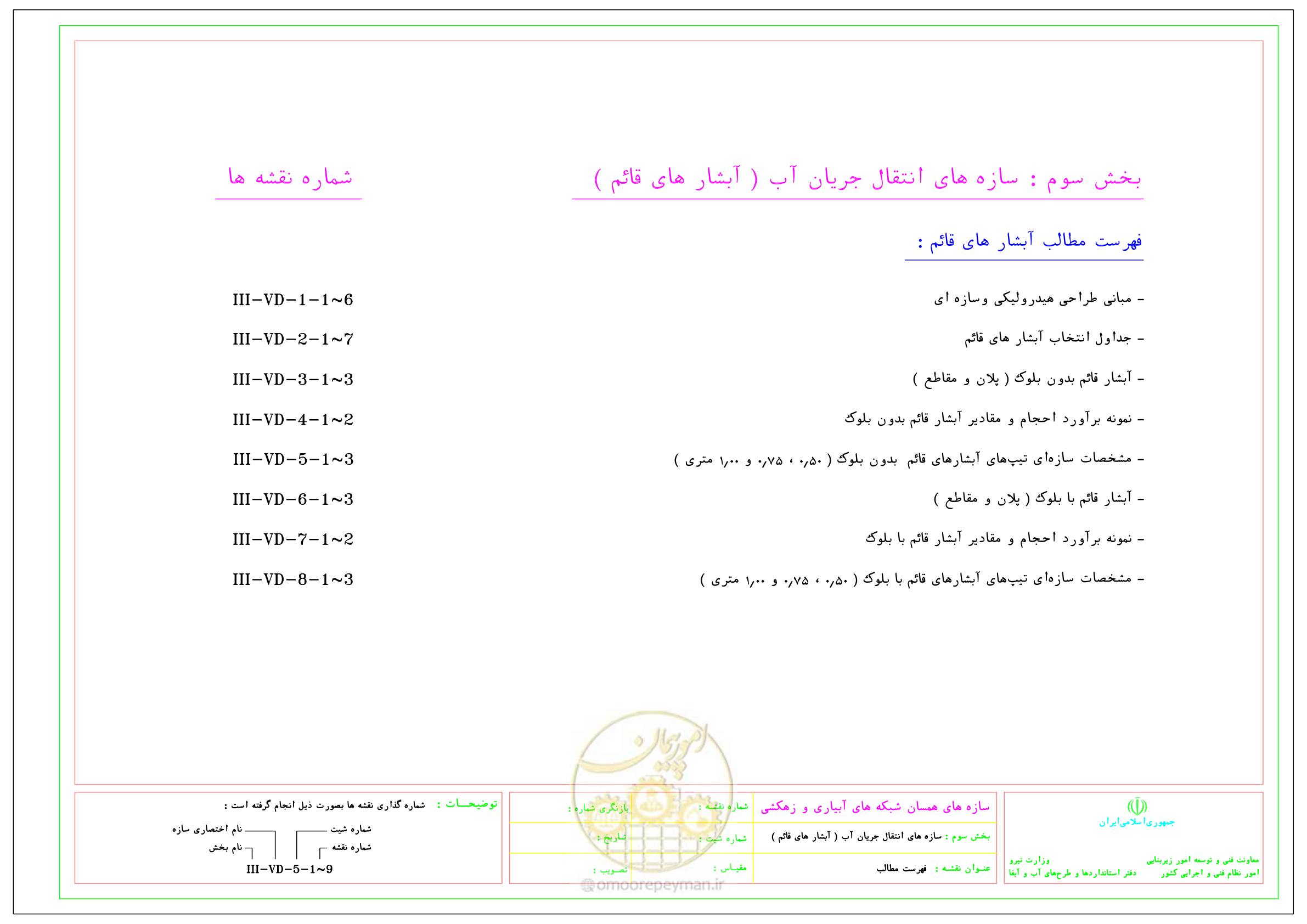 صفحه 62 از 285