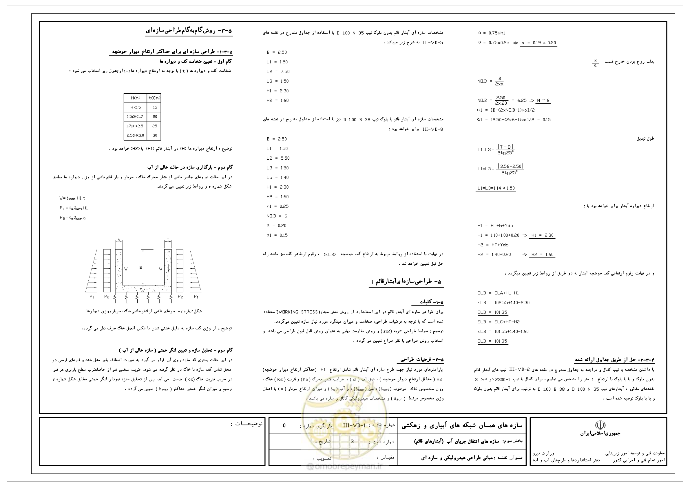 صفحه 65 از 285