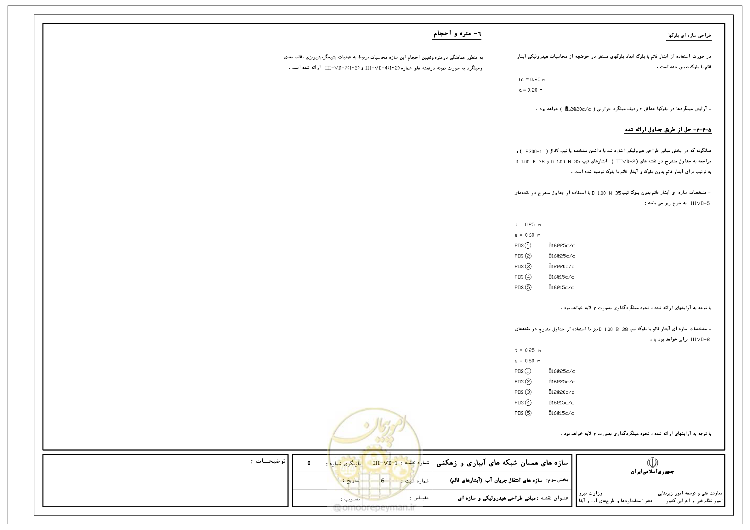 صفحه 68 از 285
