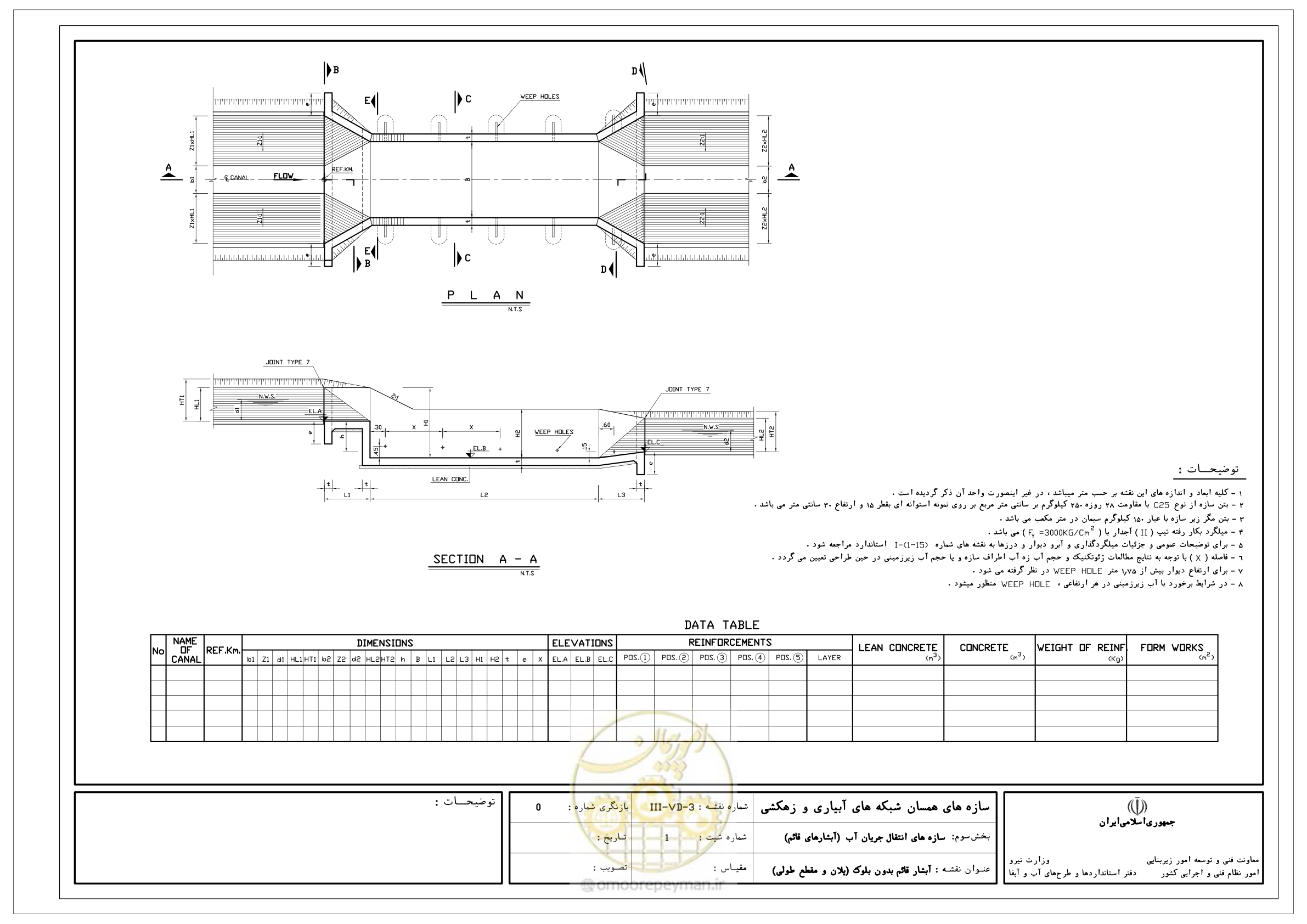 صفحه 76 از 285