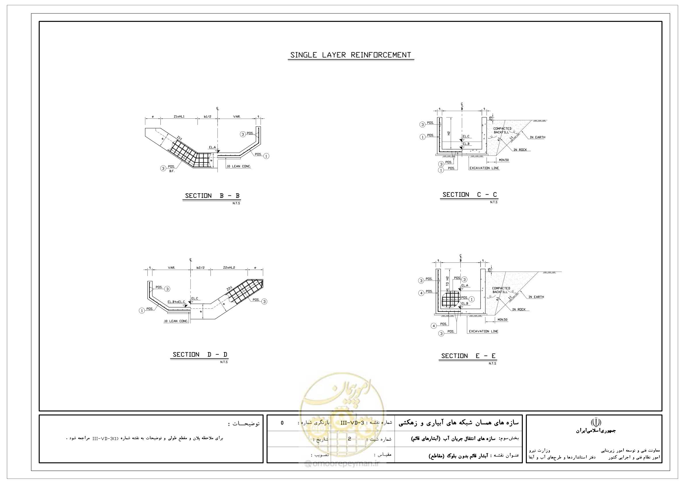 صفحه 77 از 285