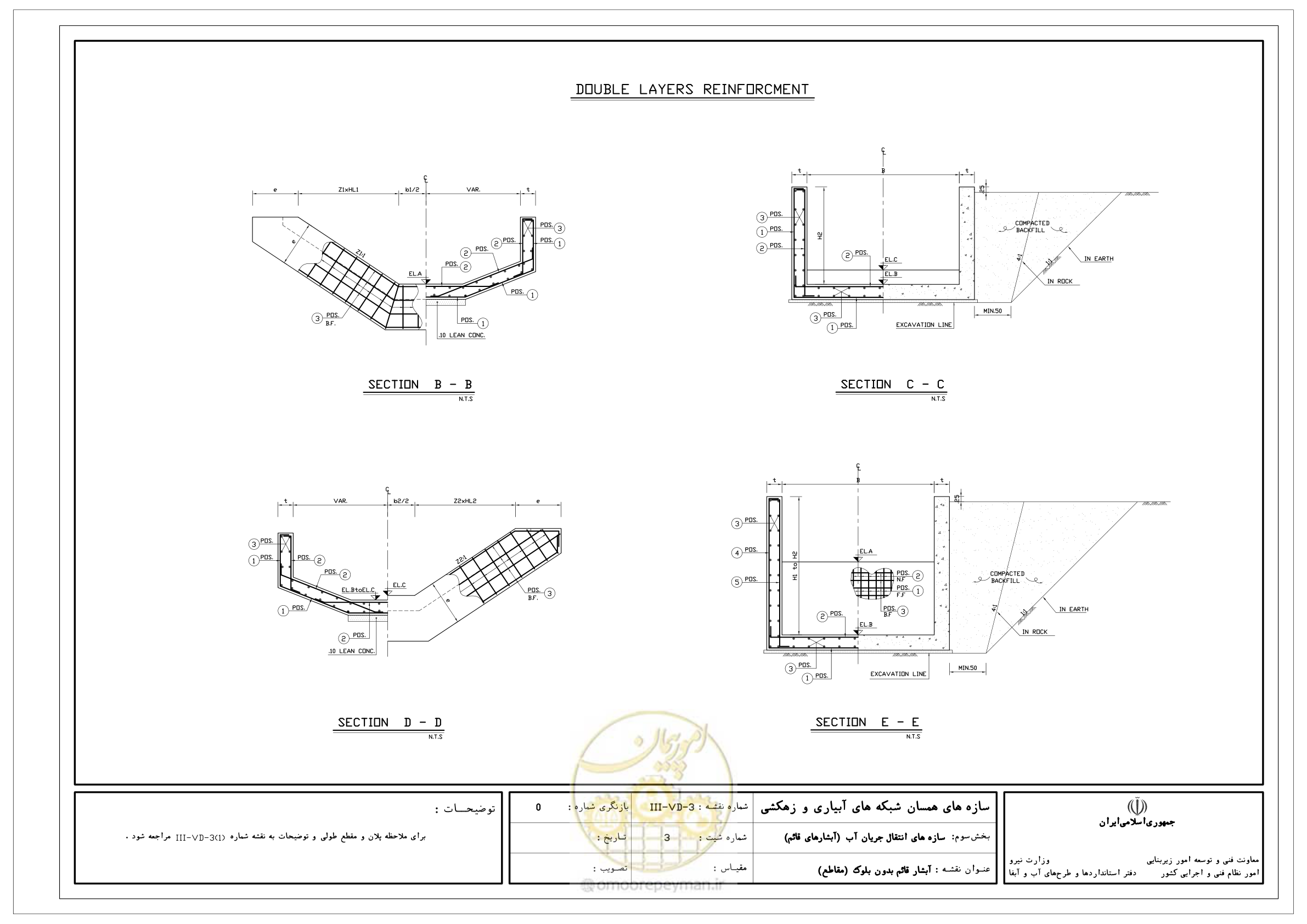 صفحه 78 از 285