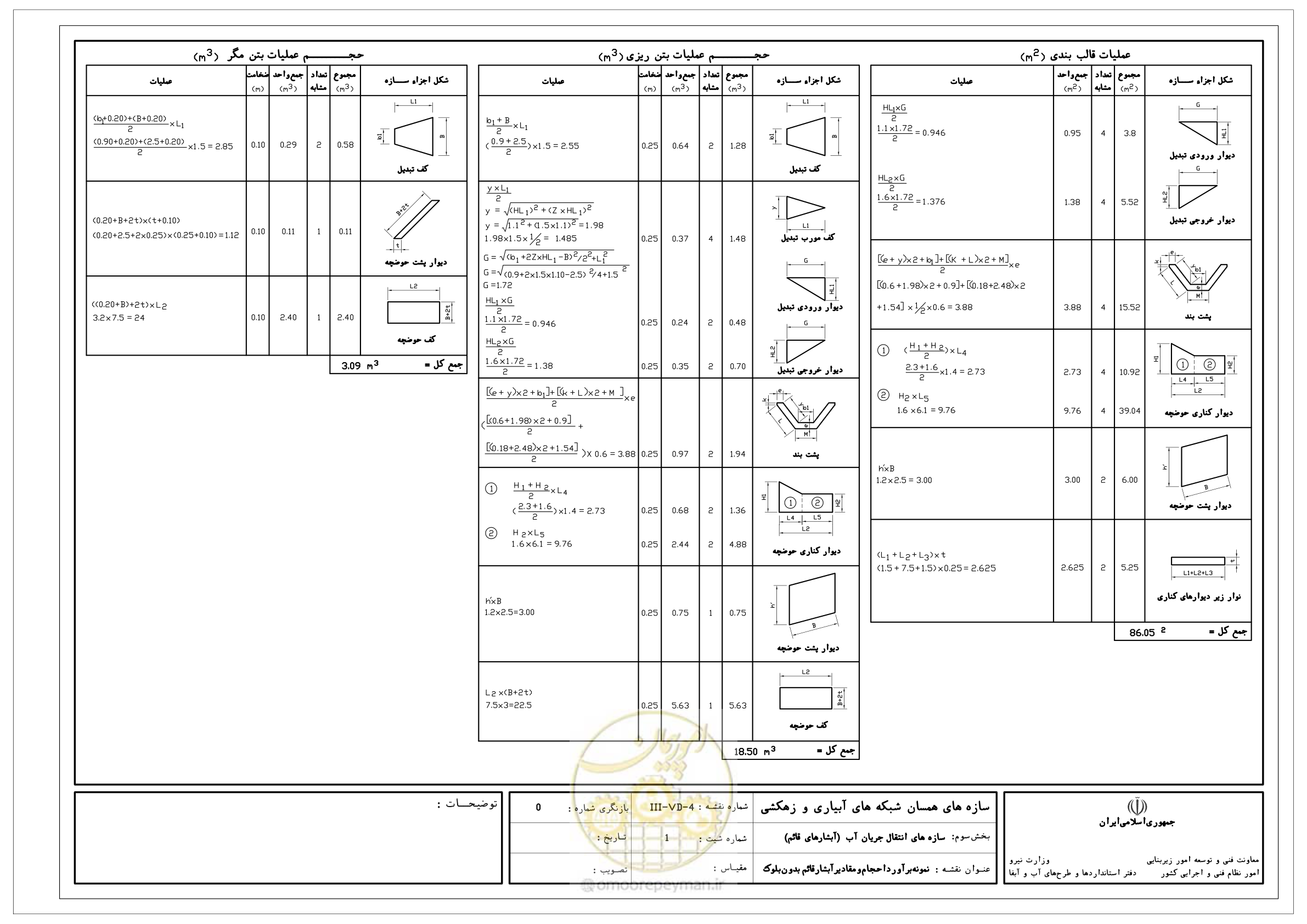 صفحه 79 از 285