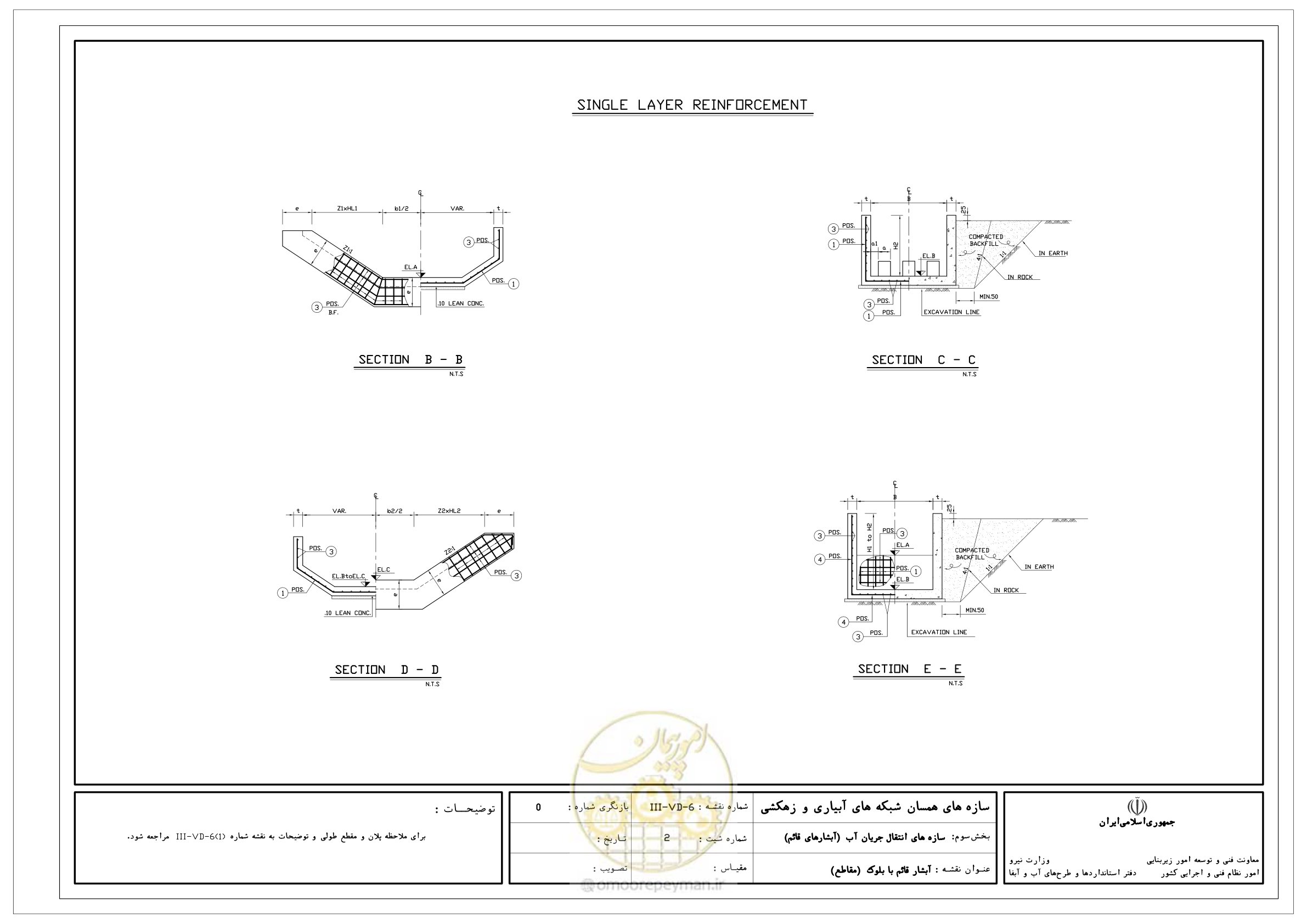 صفحه 85 از 285