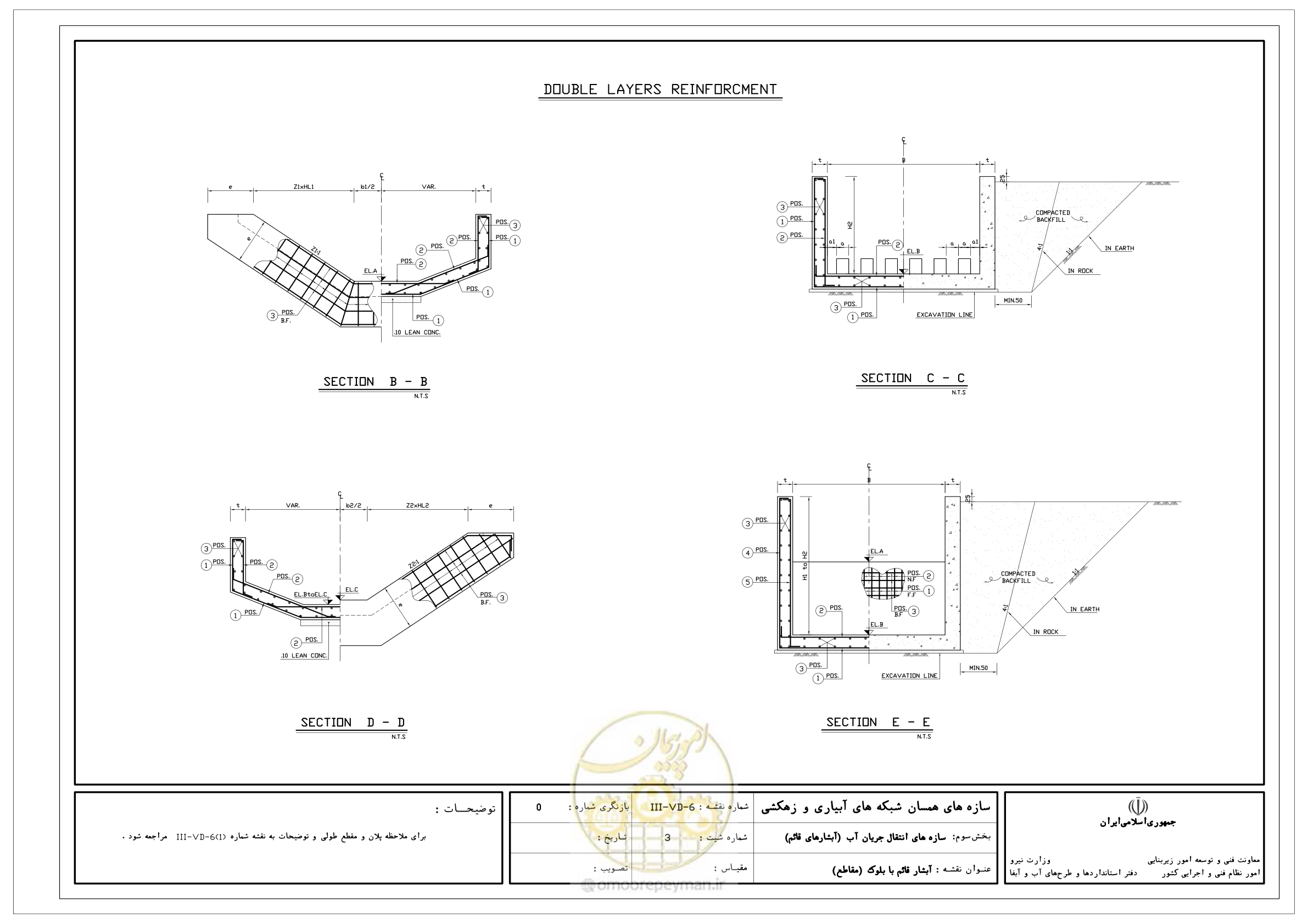 صفحه 86 از 285